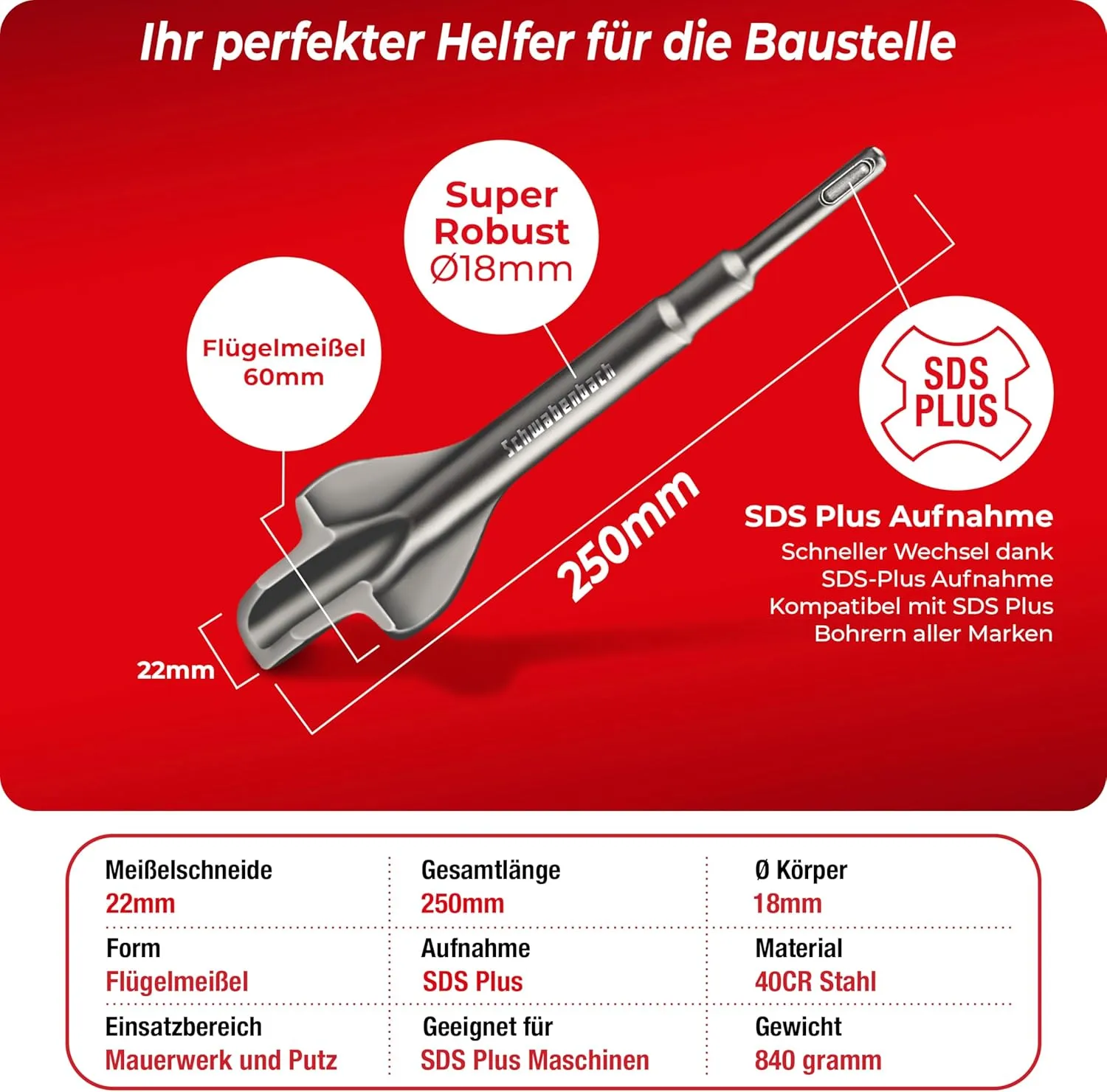Schwabenbach SDS-Plus scalpello alette 60x250 mm 40Cr