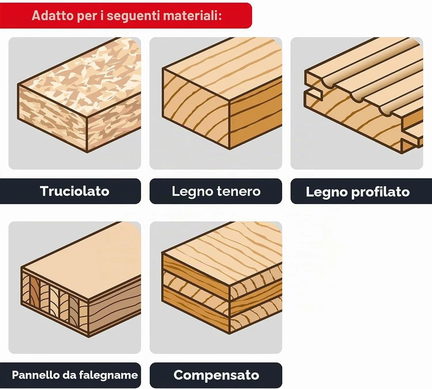 KWB 5815-11 lama circolare mano 127 mm 80 denti CV