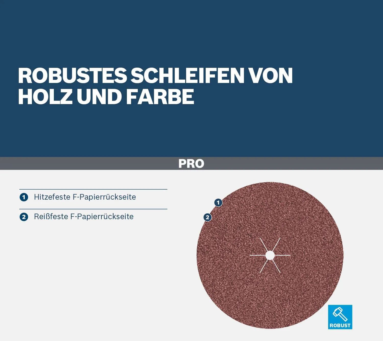 Bosch Expert PRO F460 fogli abrasivi 125 mm grana mista 10 pz