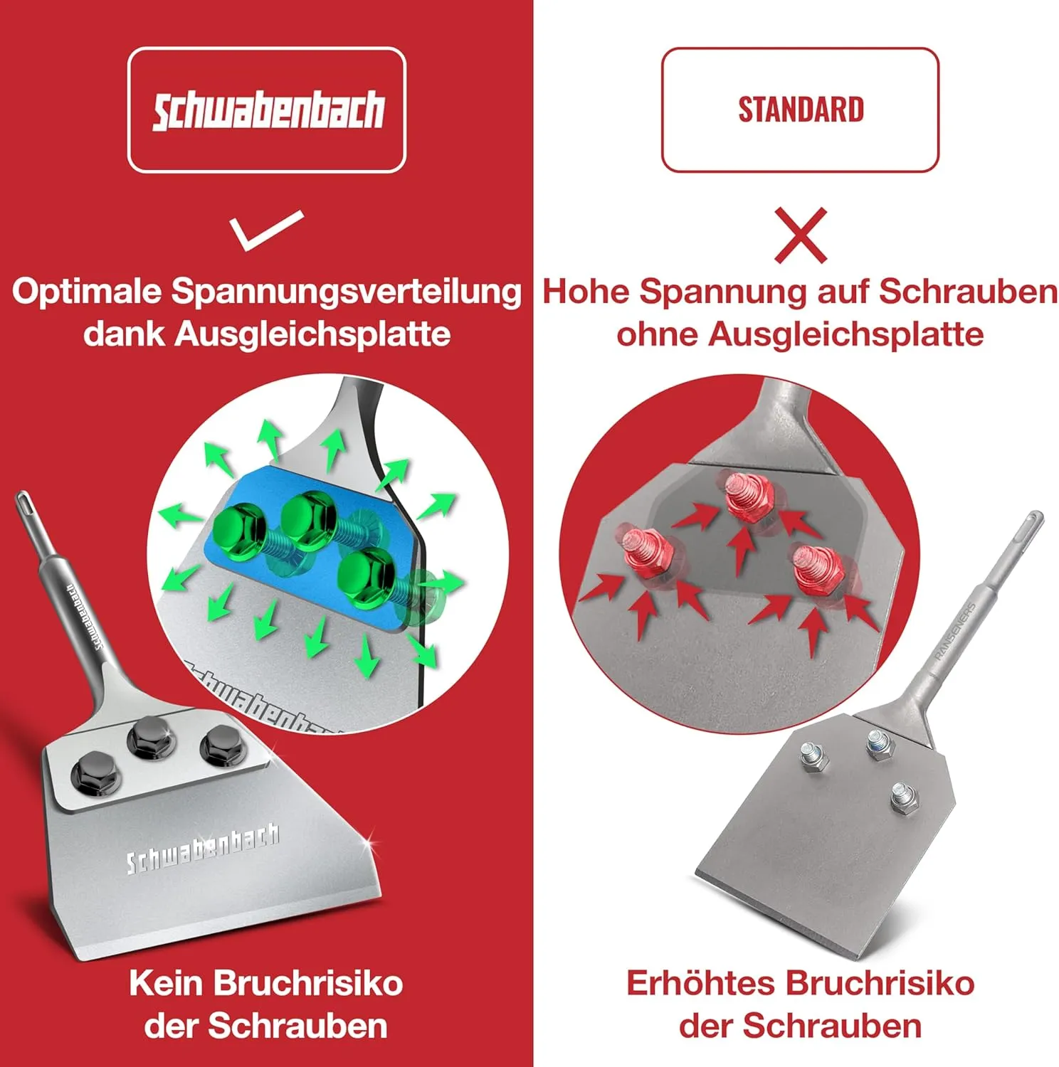 Schwabenbach SDS-Plus Spachtelmeissel Set scalpello spatola 125x125 mm 2 lame