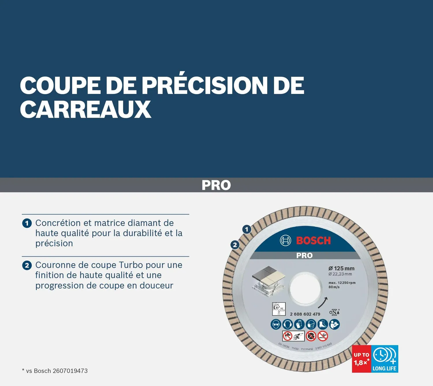 Bosch PRO Ceramic disco diamantato 115 mm per ceramica