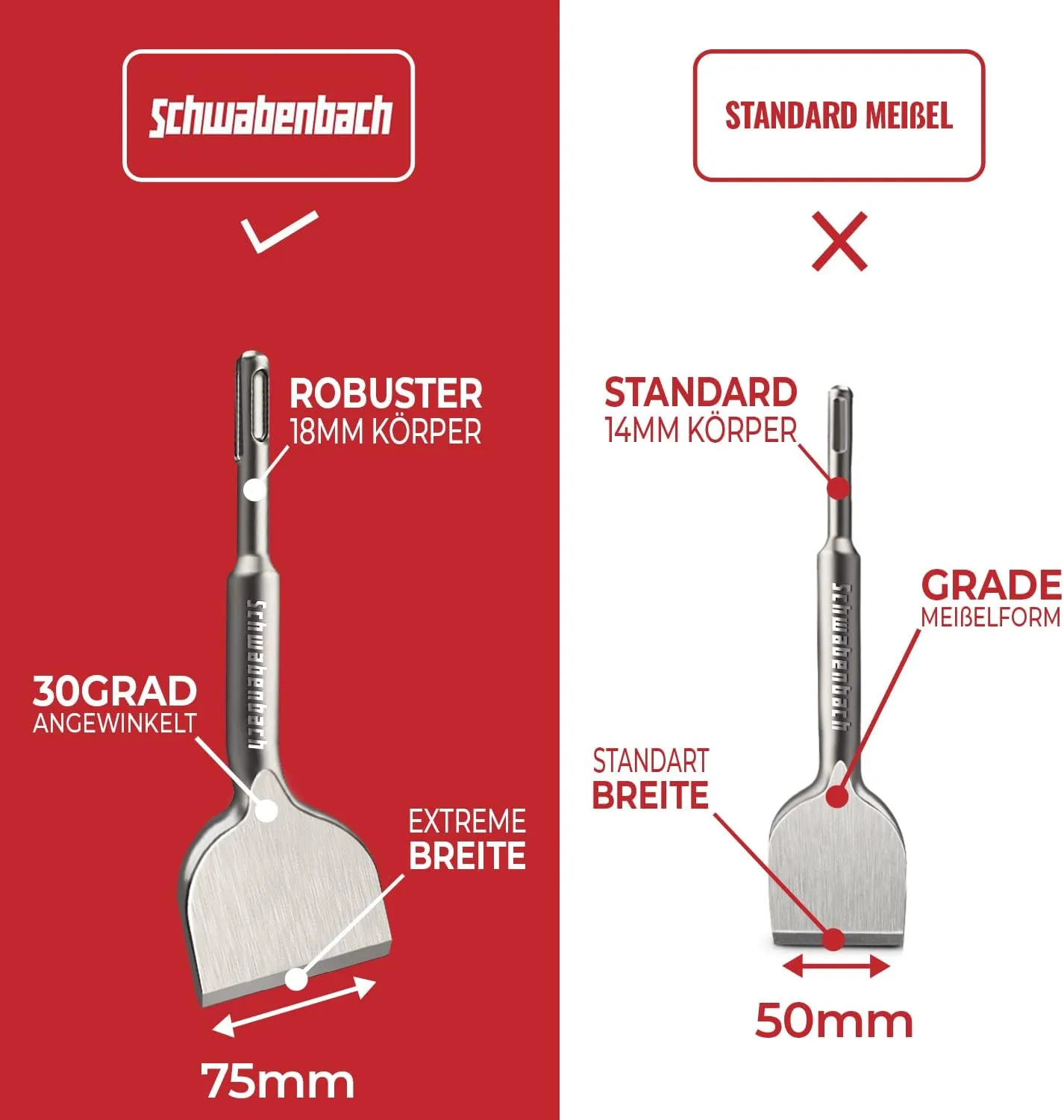 Schwabenbach SDS-Plus scalpello piastrelle 75x165 mm angolato