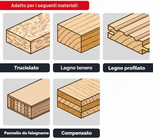 KWB 5815-11 lama circolare mano 127 mm 80 denti CV