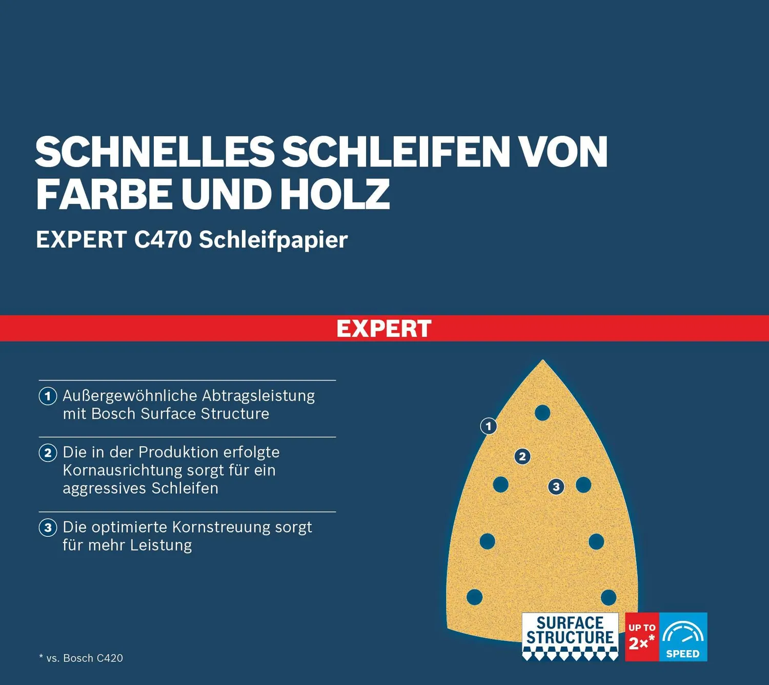 Bosch Expert C470 fogli abrasivi 100x150 G320 10 pz fini