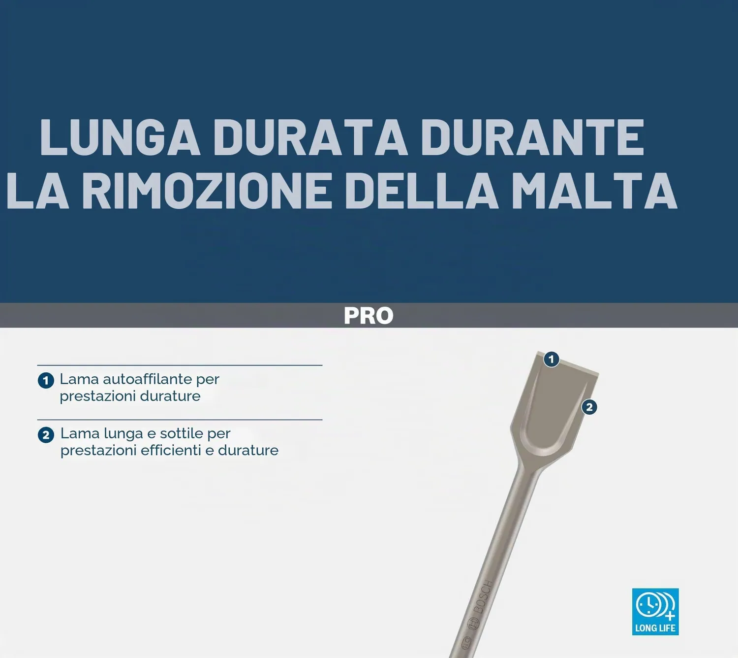 Bosch PRO SDS plus-5C scalpello a spatola 60 mm muratura