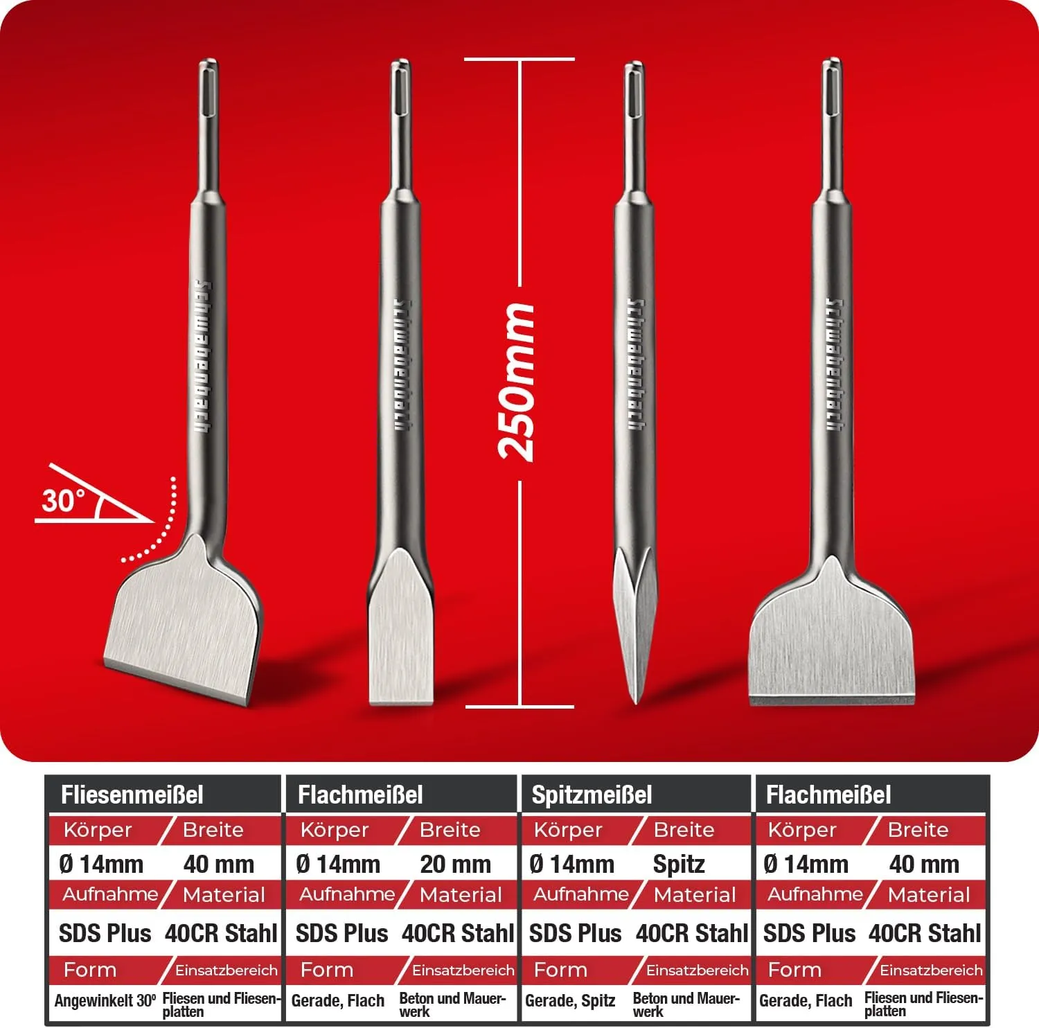 Schwabenbach scalpelli SDS Plus 250 mm set 4 pezzi