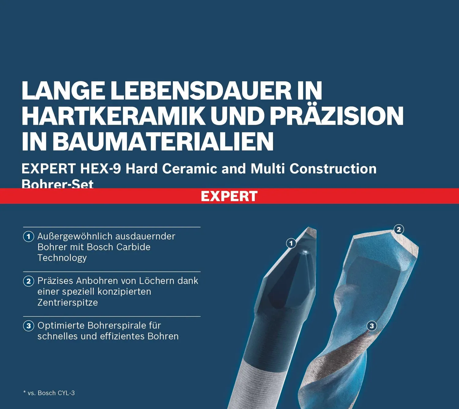 Bosch Expert HEX-9 punte trapano 8 mm 2 pz ceramica muro