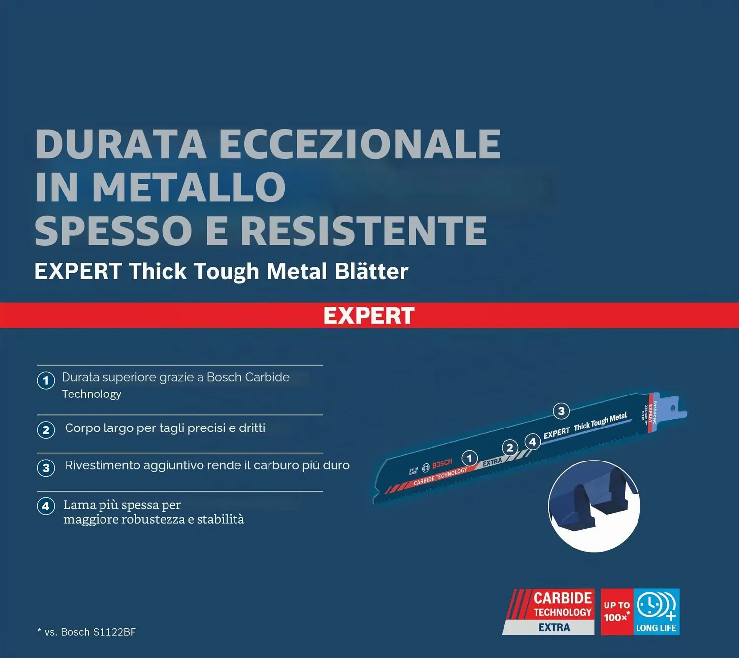 Bosch Expert Lama S1155CHC 225 mm Metallo Spesso