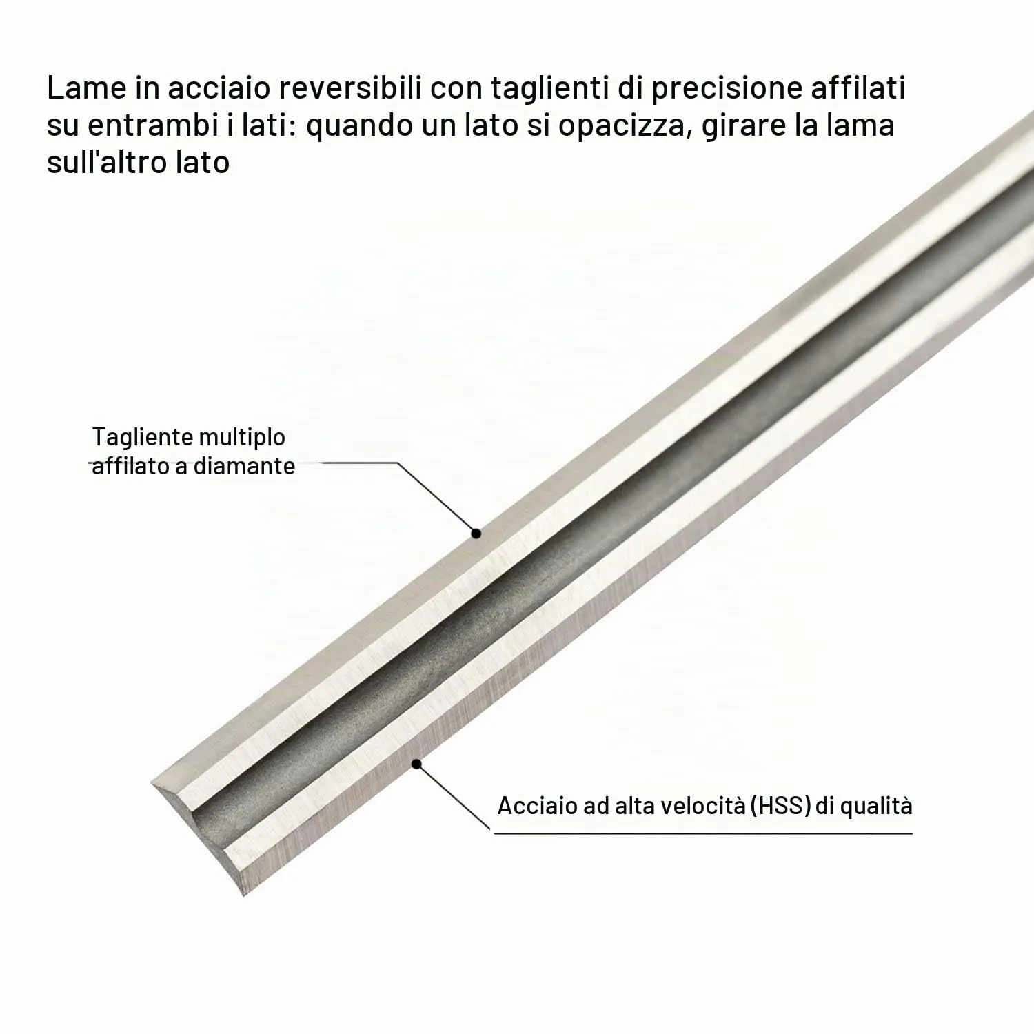 Graff lame pialla 82mm HSS 2 pezzi reversibili legno