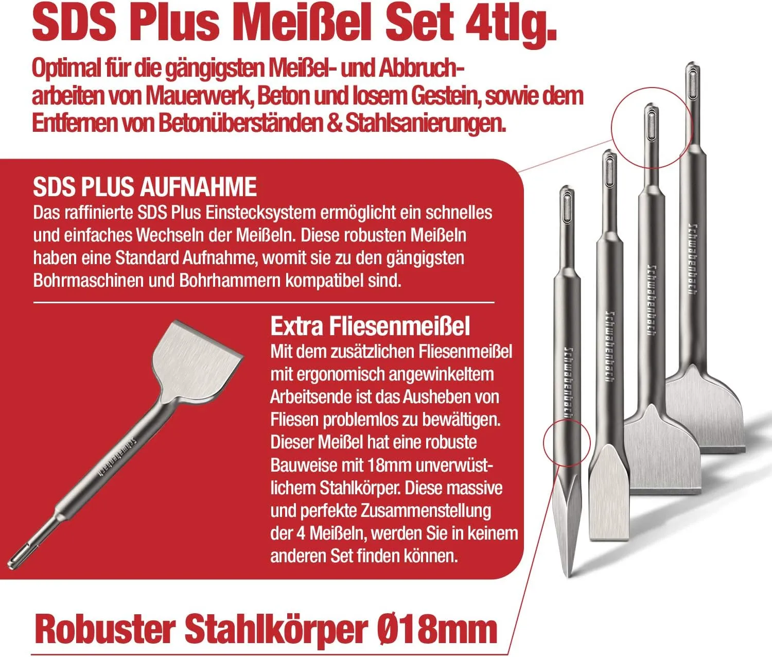 Schwabenbach SDS-Plus Set Scalpelli 250 mm 4 Pezzi per Cemento