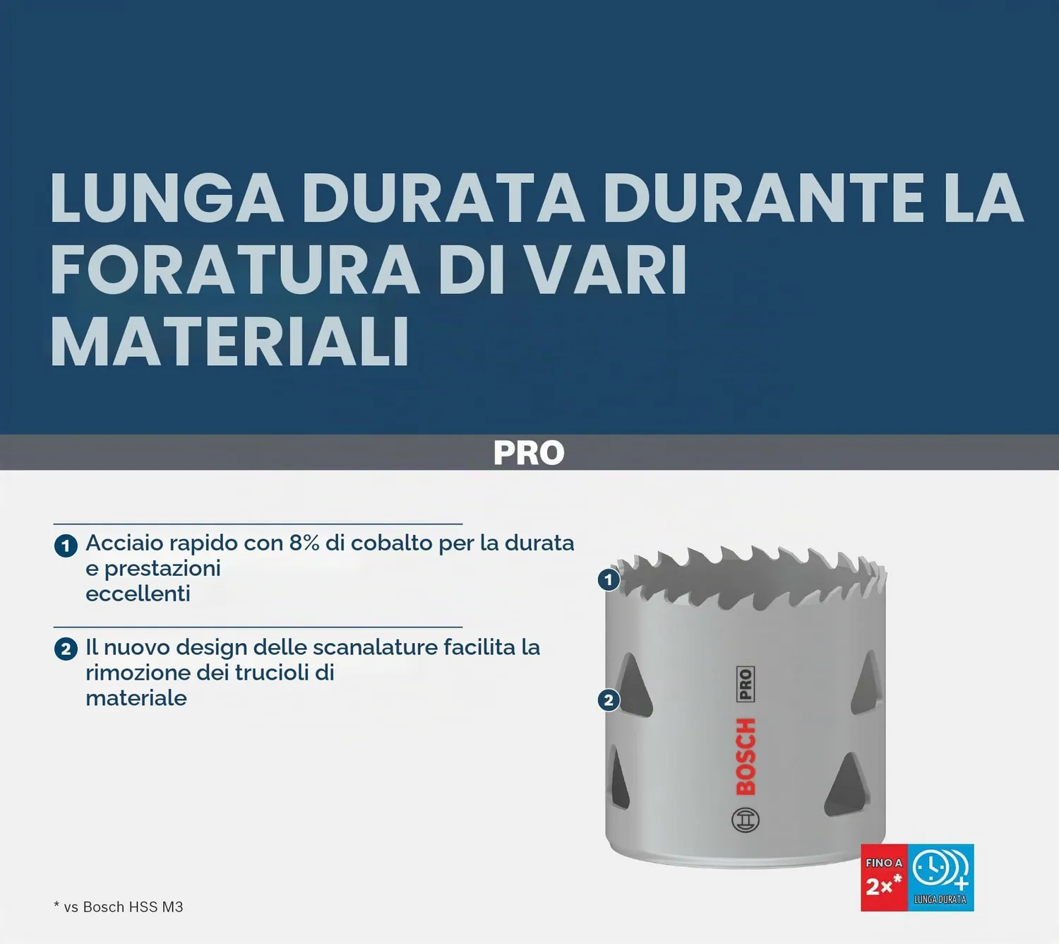 Bosch Expert PRO Sega a tazza 51 mm bimetallo Multi Material