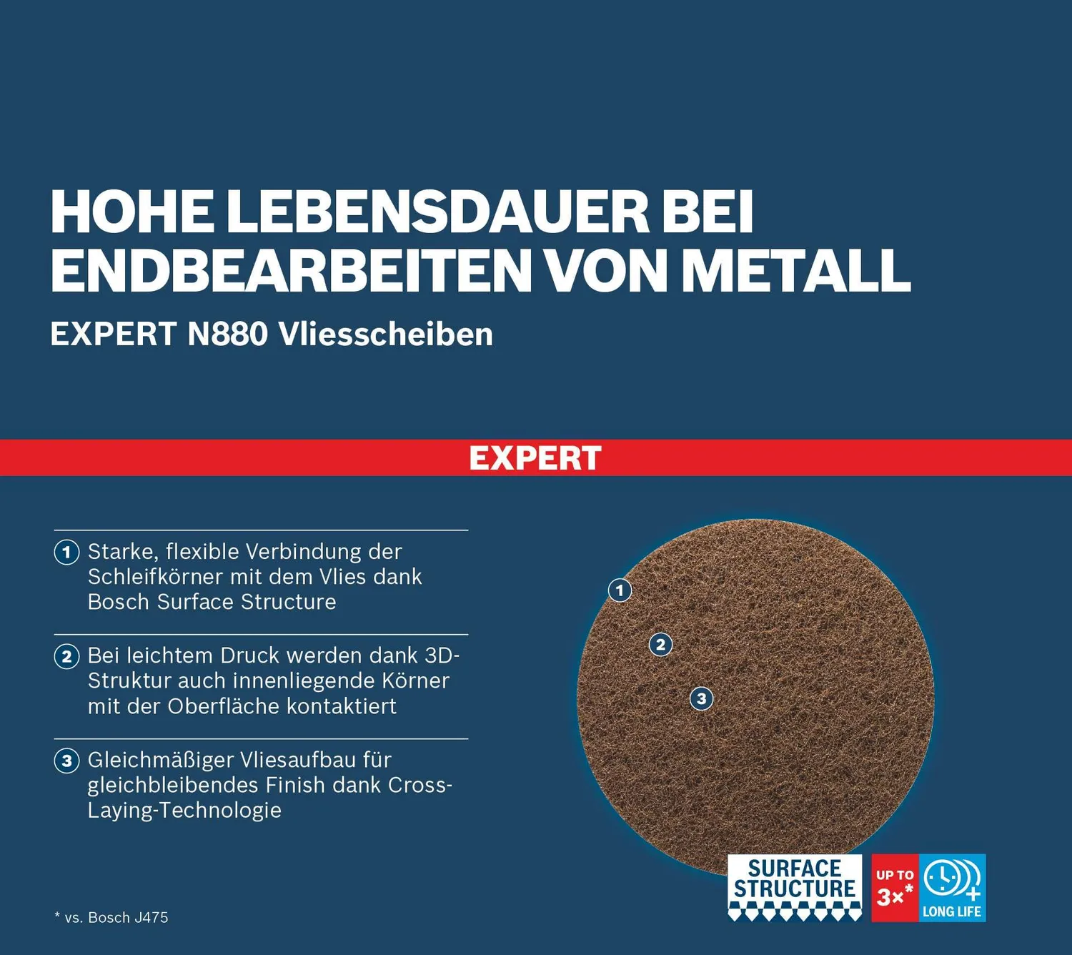 Bosch Expert N880 Disco Tessuto Non Tessuto 128mm Medio 5pz
