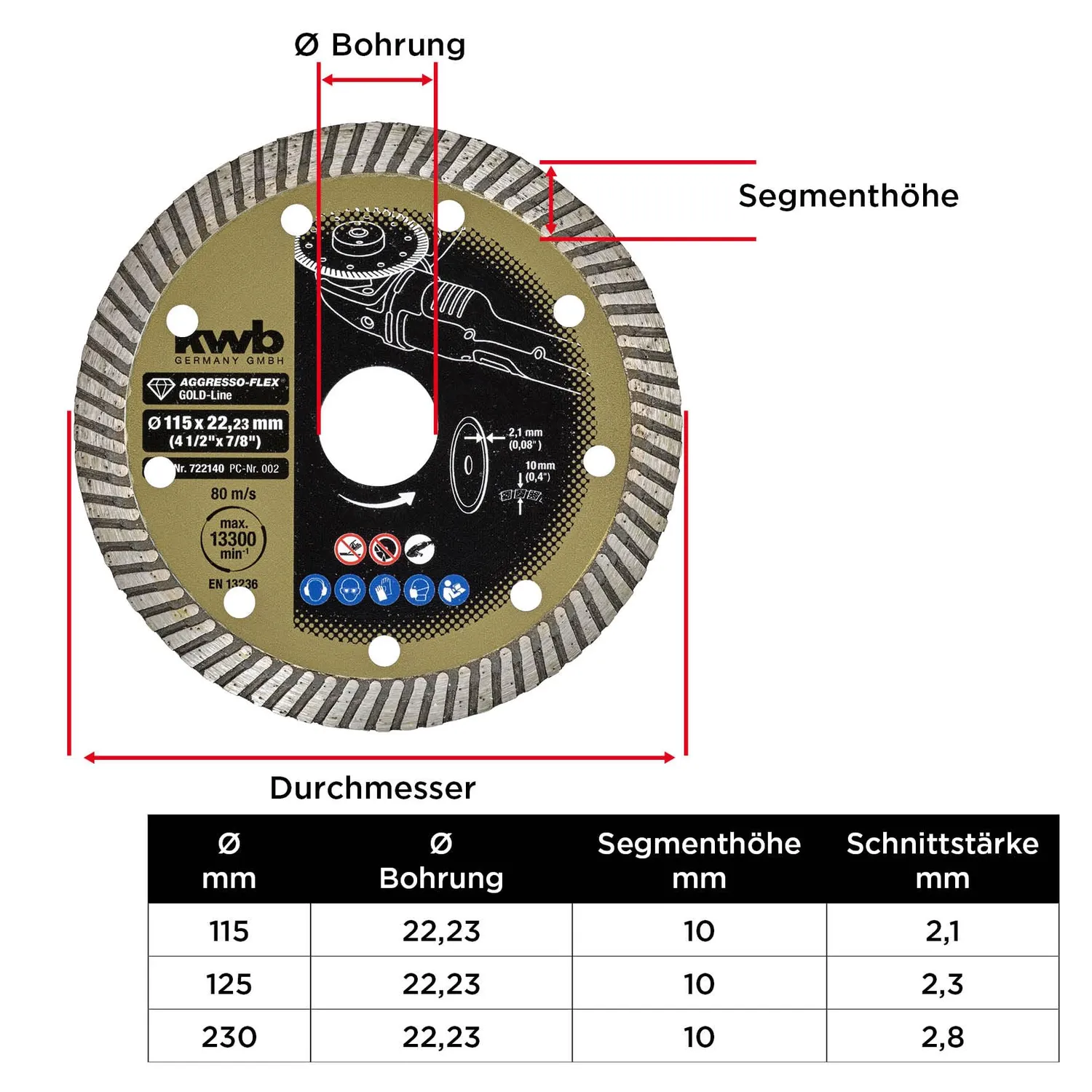 KWB Aggresso-Flex Gold-Line 7221-40 disco diamante 115 mm