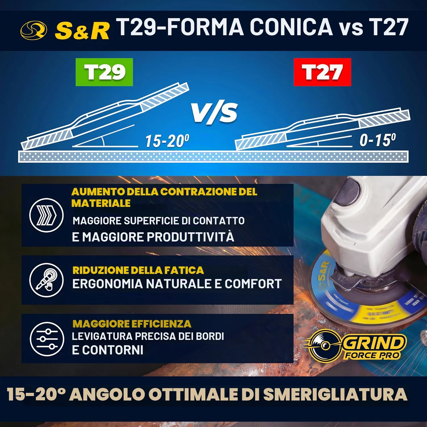 S&R Dischi Lamellari 115 mm 20 Pz Grana 40-120 Ossido