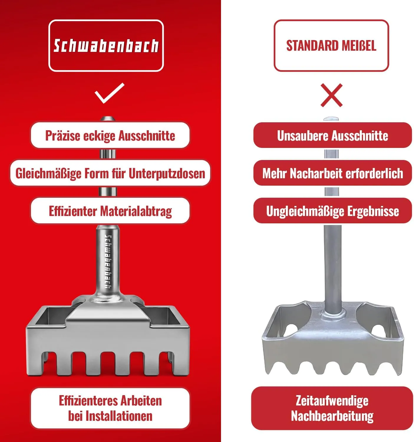 Schwabenbach scalpello quadro SDS Plus 85x45 mm scatole