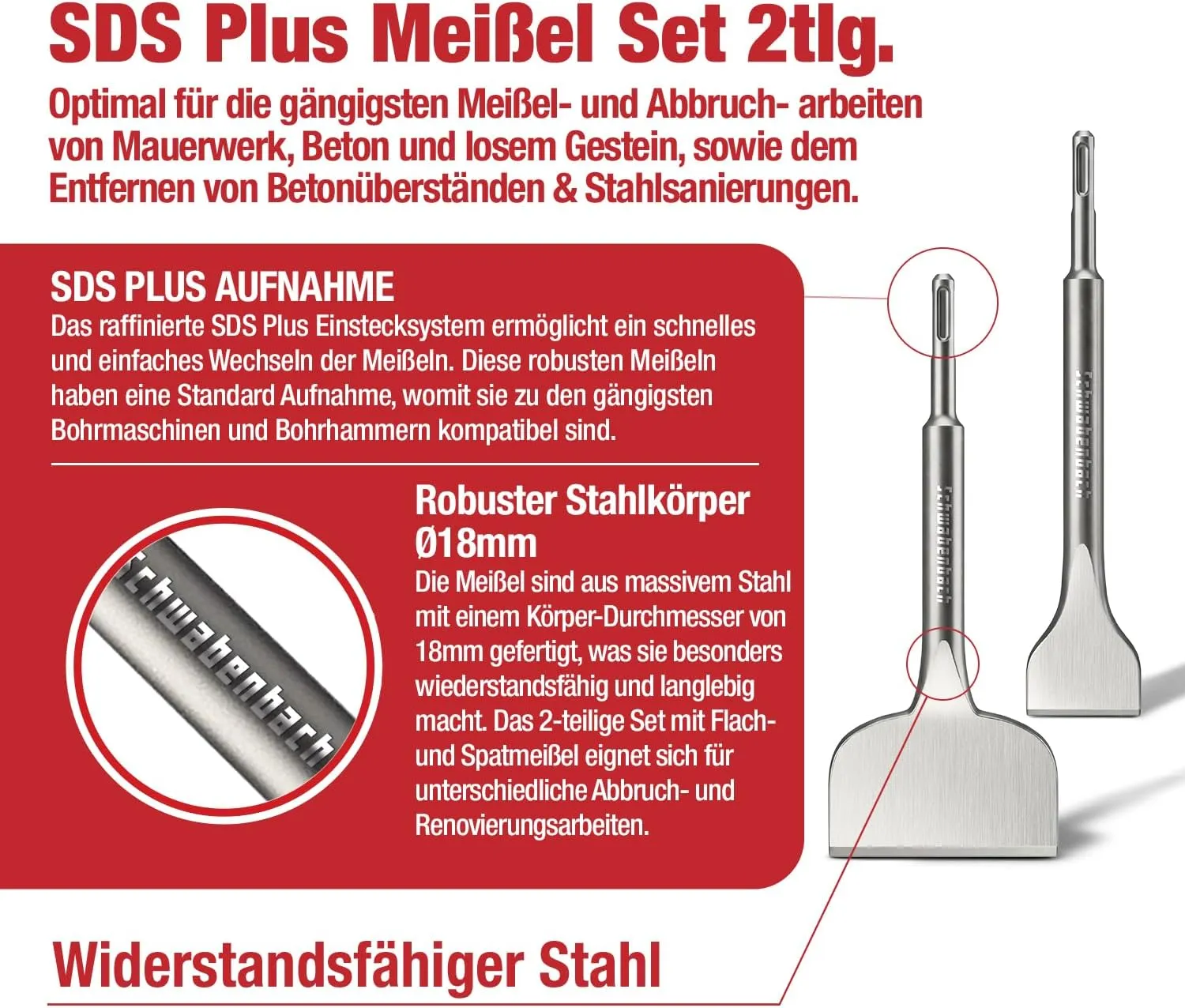Schwabenbach scalpelli SDS Plus 250 mm set 2 pezzi 100 mm