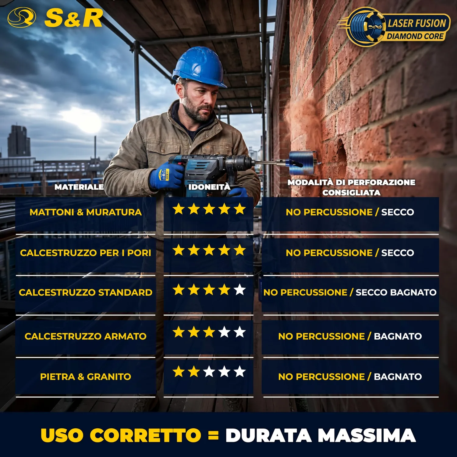 S&R Sega a Tazza Diamantata 68 mm SDS-Plus cemento