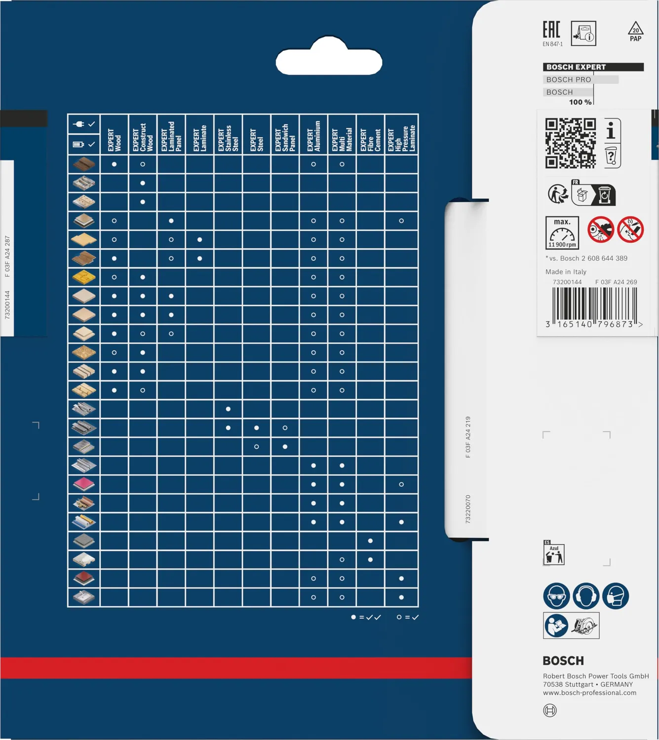 Bosch Expert Lama Fibrocemento Circolare Professionale 1 pz