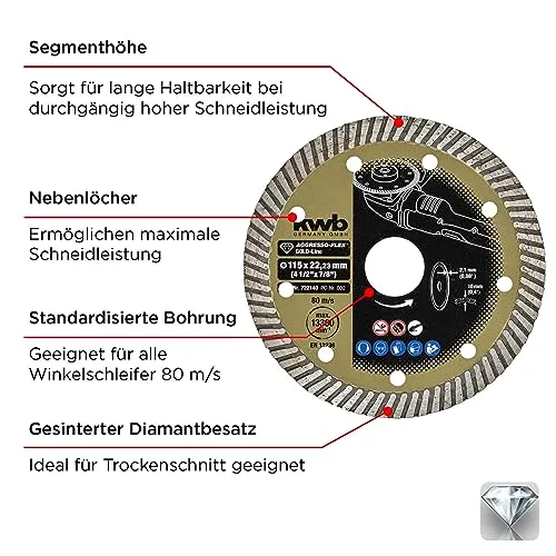 KWB Aggresso-Flex Gold-Line 7221-40 disco diamante 115 mm