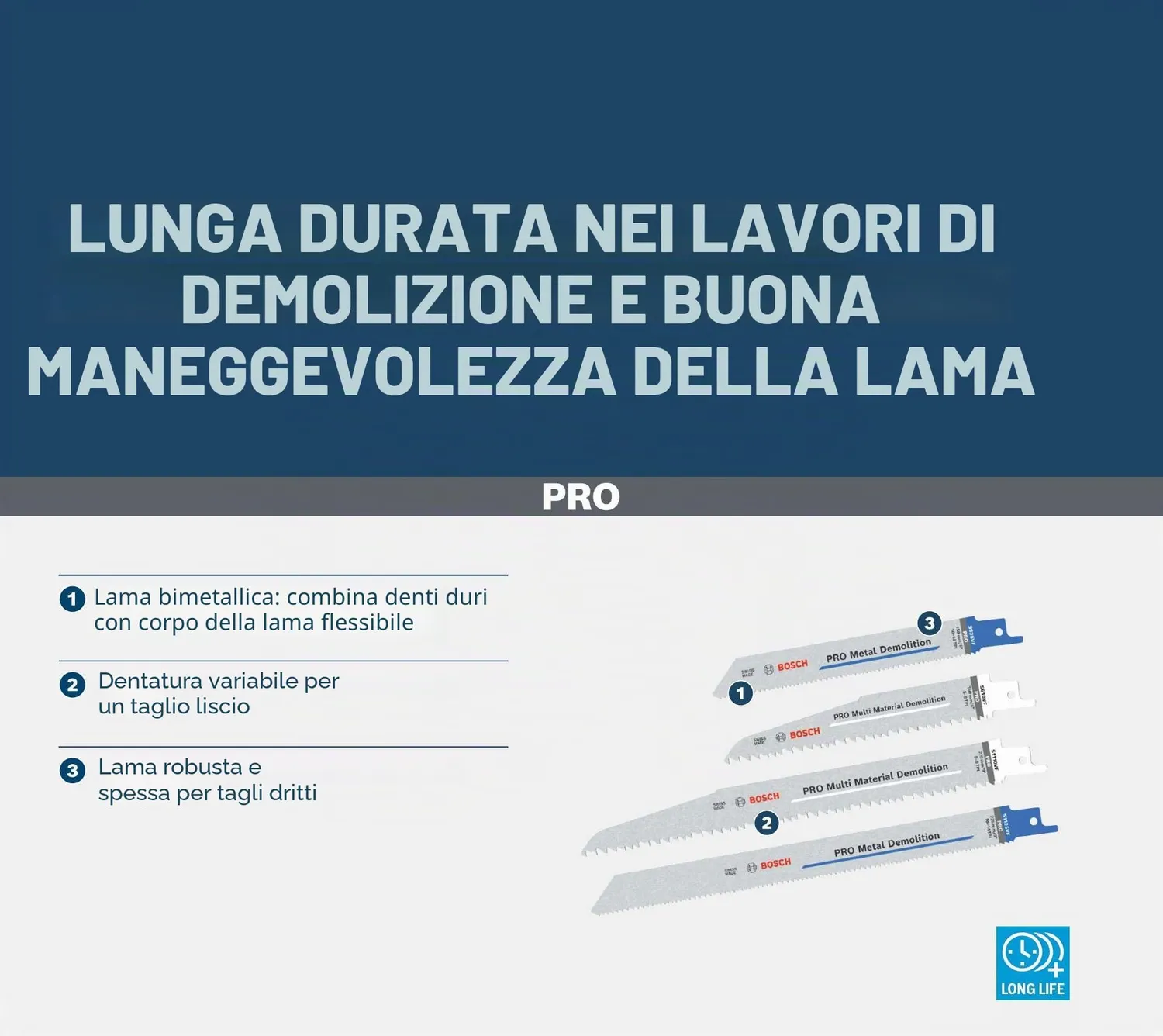 Bosch PRO Demolition lame sciabola ToughBox 16 pezzi bimetallo