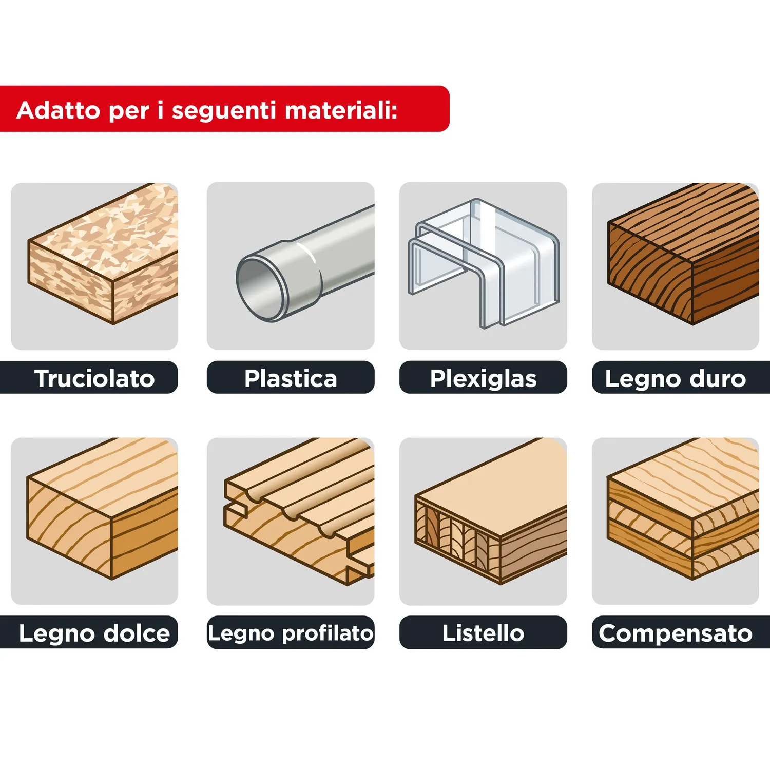 KWB lama sega circolare 150x16 mm taglio fine legno