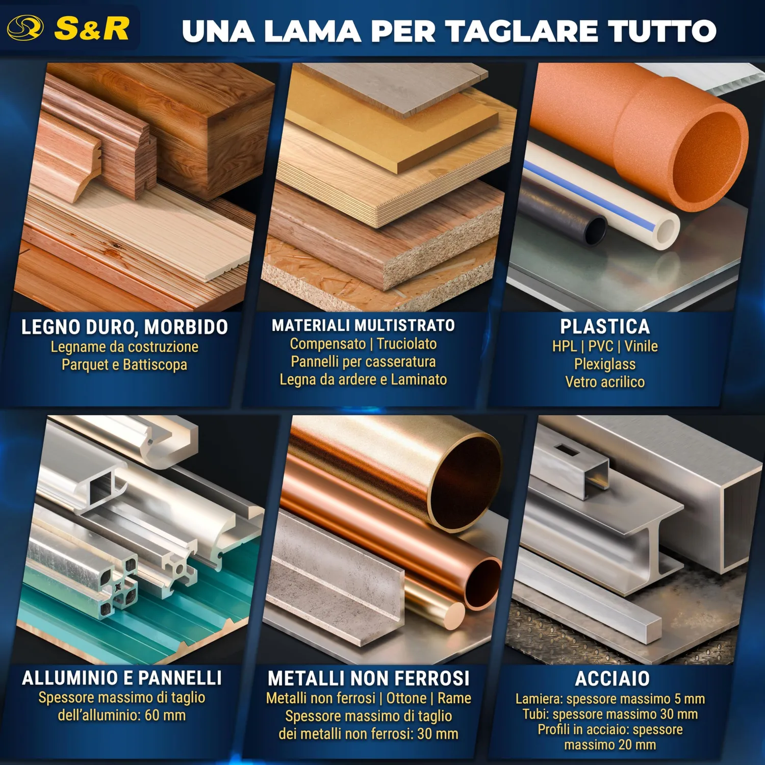 S&R Lama Circolare 190x30 60 Denti Multimateriale