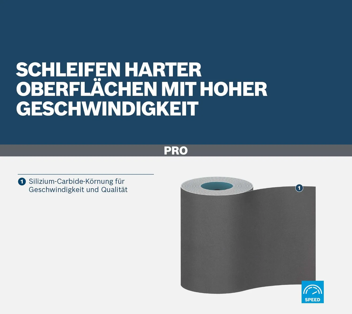 Bosch PRO Rotolo abrasivo C355 G400 93 mm x 5 m