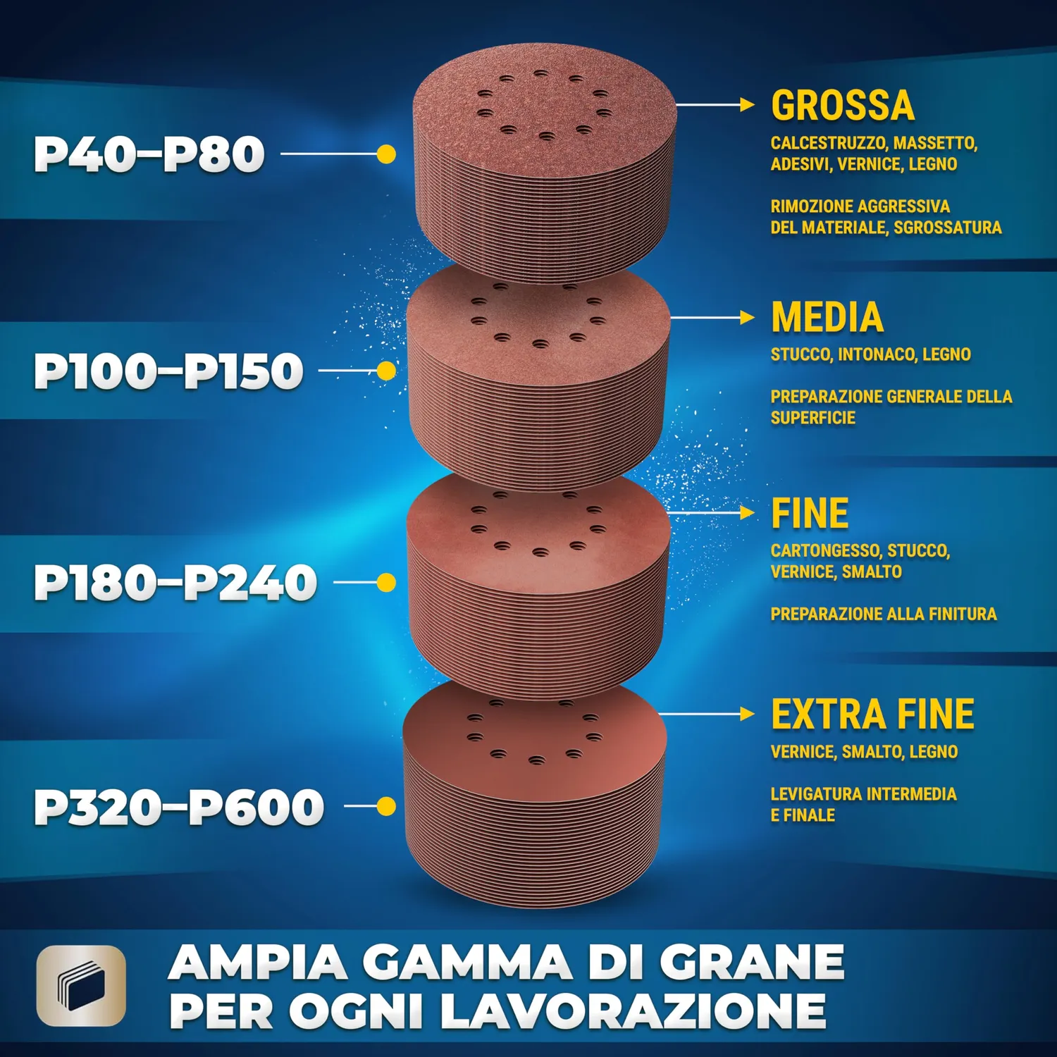 S&R Dischi Abrasivi 225 mm Grana 150 Giraffa 10pz