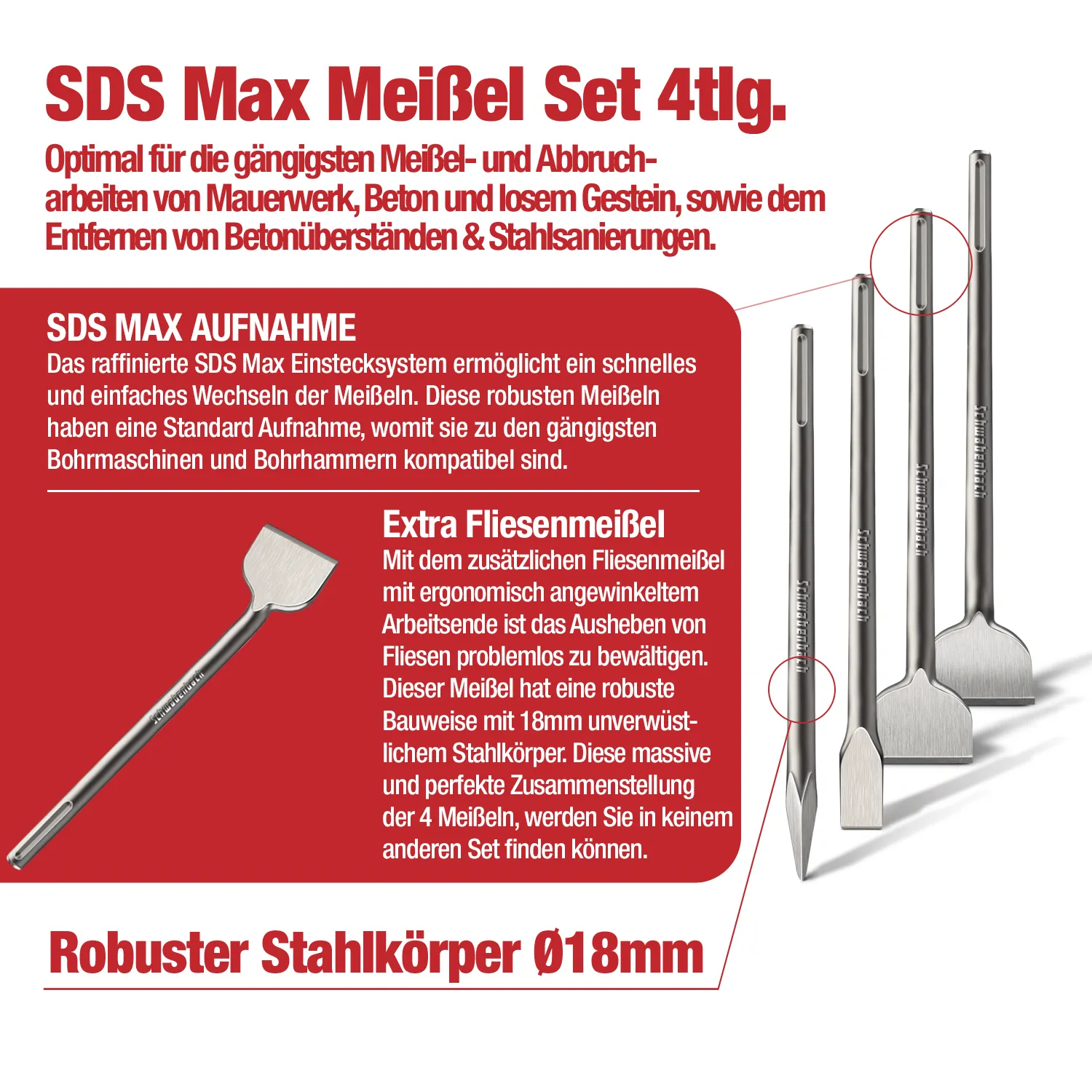Schwabenbach set scalpelli SDS-Max 400 mm 4 pezzi
