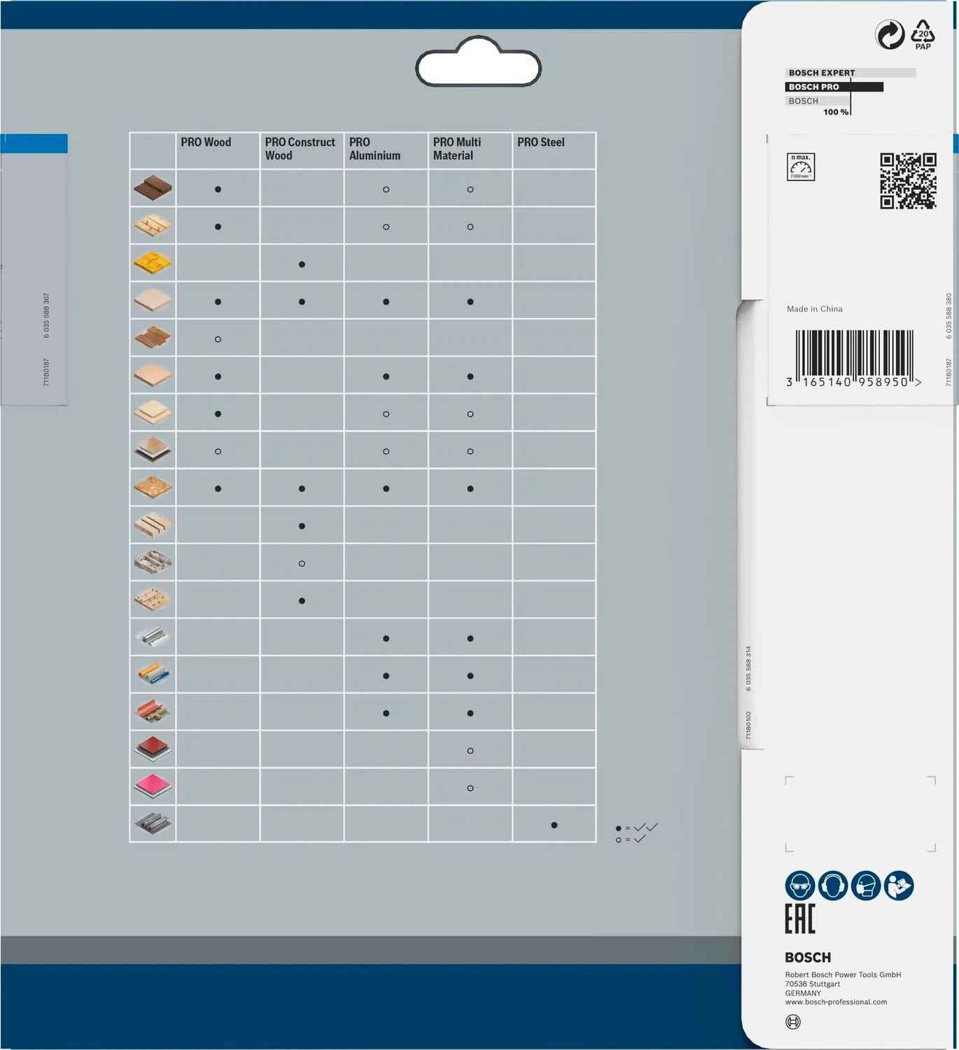 Bosch Expert PRO Aluminium lama circolare 216x30 mm alluminio
