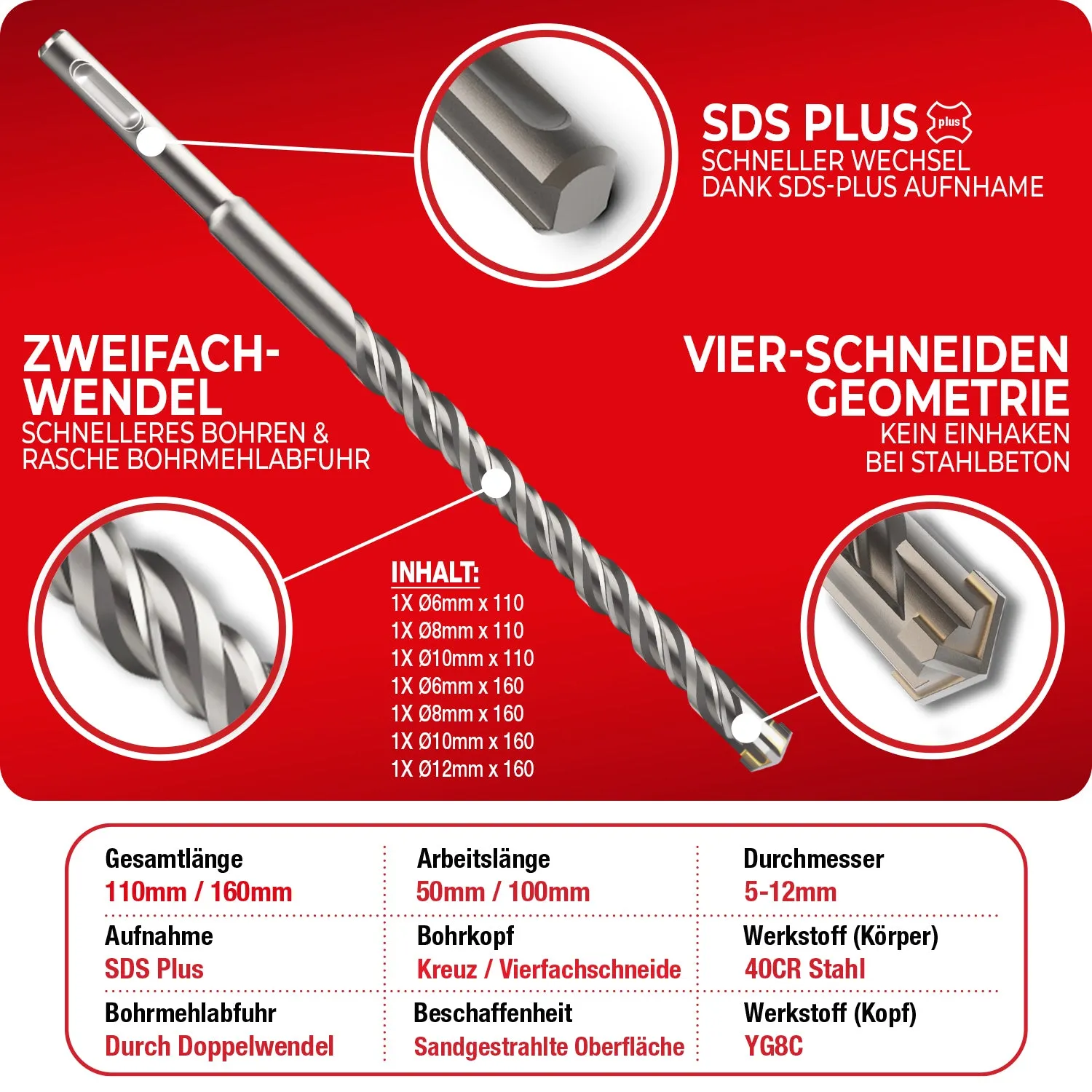 Schwabenbach set punte SDS-Plus 7pz 5-12mm per muro