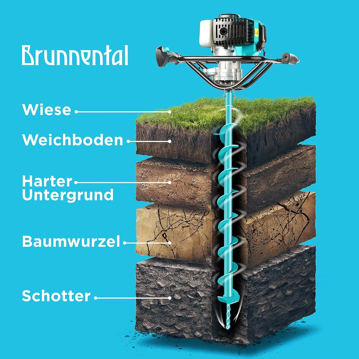 Brunnental trivella terreno 300 mm elicoidale acciaio manganeso