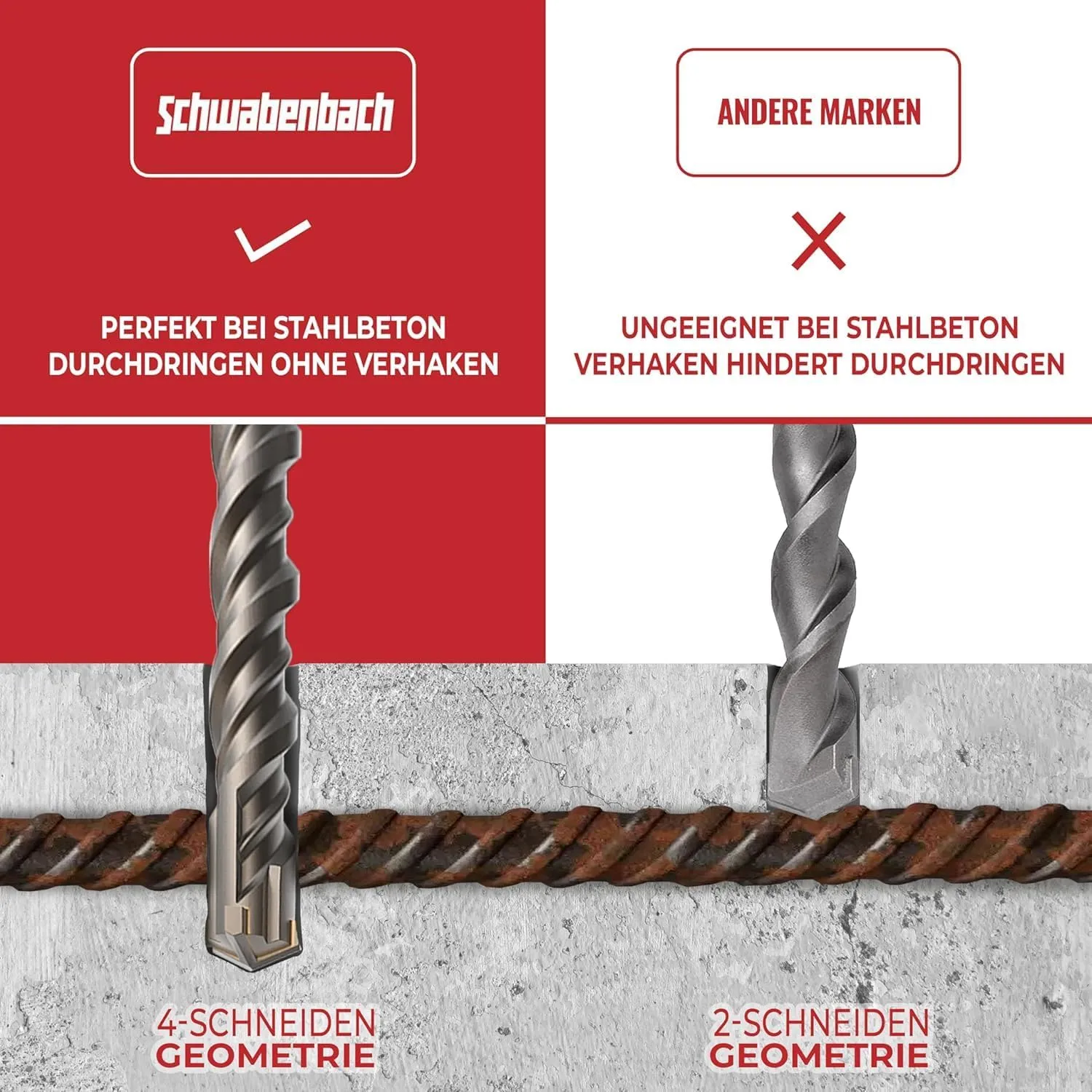 Schwabenbach prolunga SDS-Max 600 mm acciaio per calcestruzzo