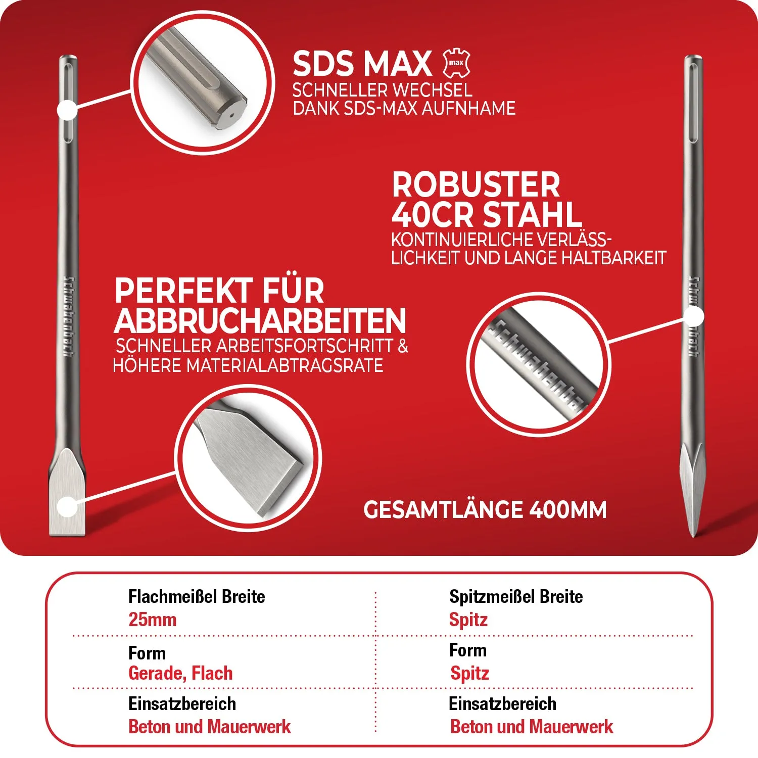Schwabenbach Scalpelli SDS-Max 400mm 2 Pezzi per Cemento
