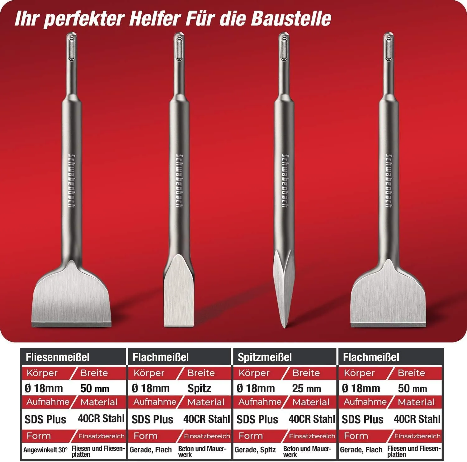 Schwabenbach SDS-Plus punte scalpelli 11pz calcestruzzo