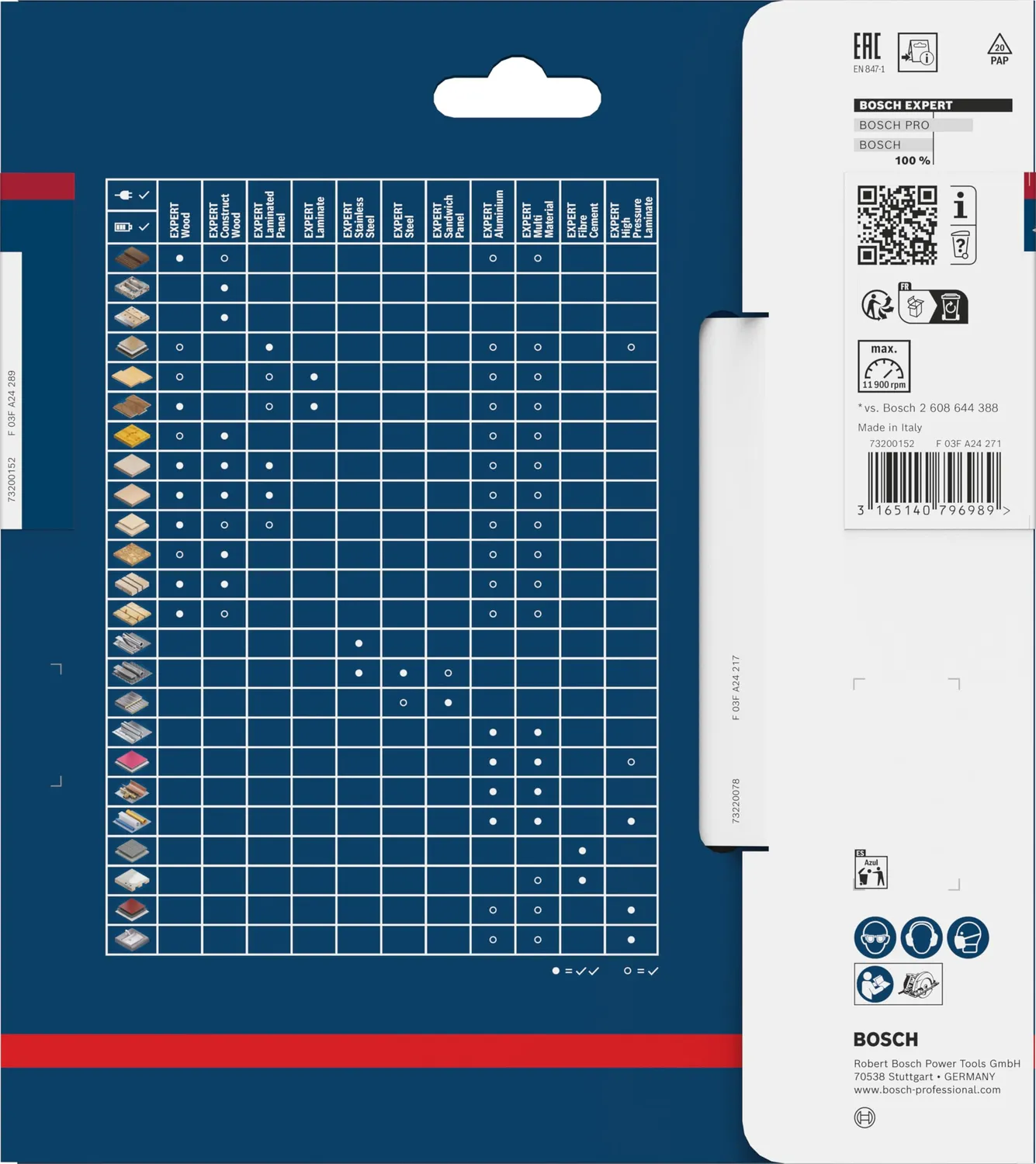 Bosch Expert High Pressure Laminate lama 160 mm HPL