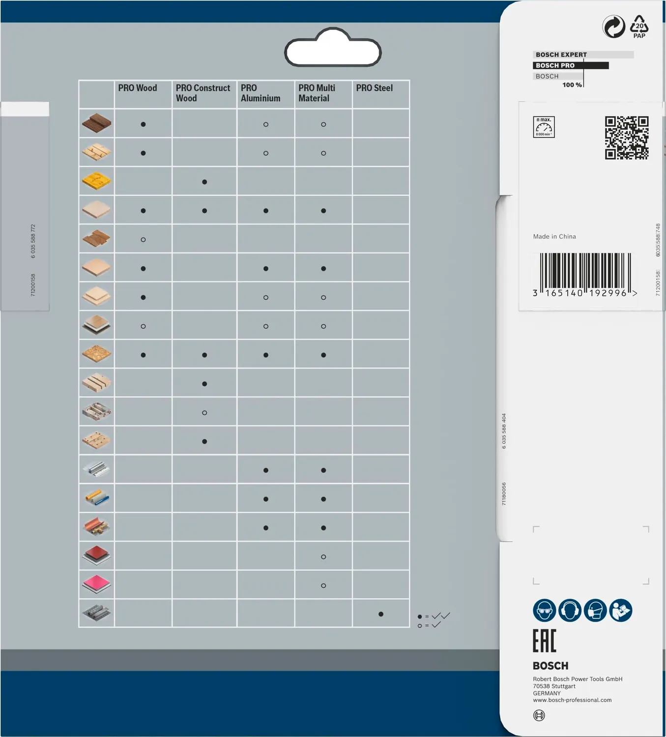 Bosch PRO Multi Material lama circolare 190x30 mm