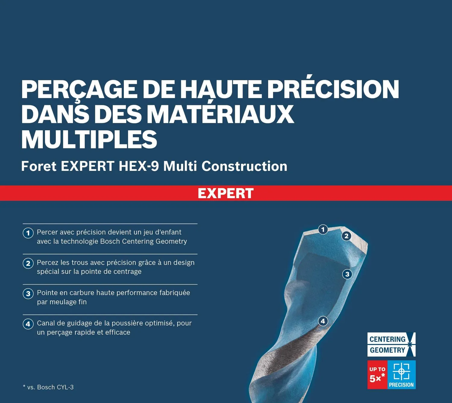 Bosch Expert HEX-9 punta multi 12x200x250 mm calcestruzzo