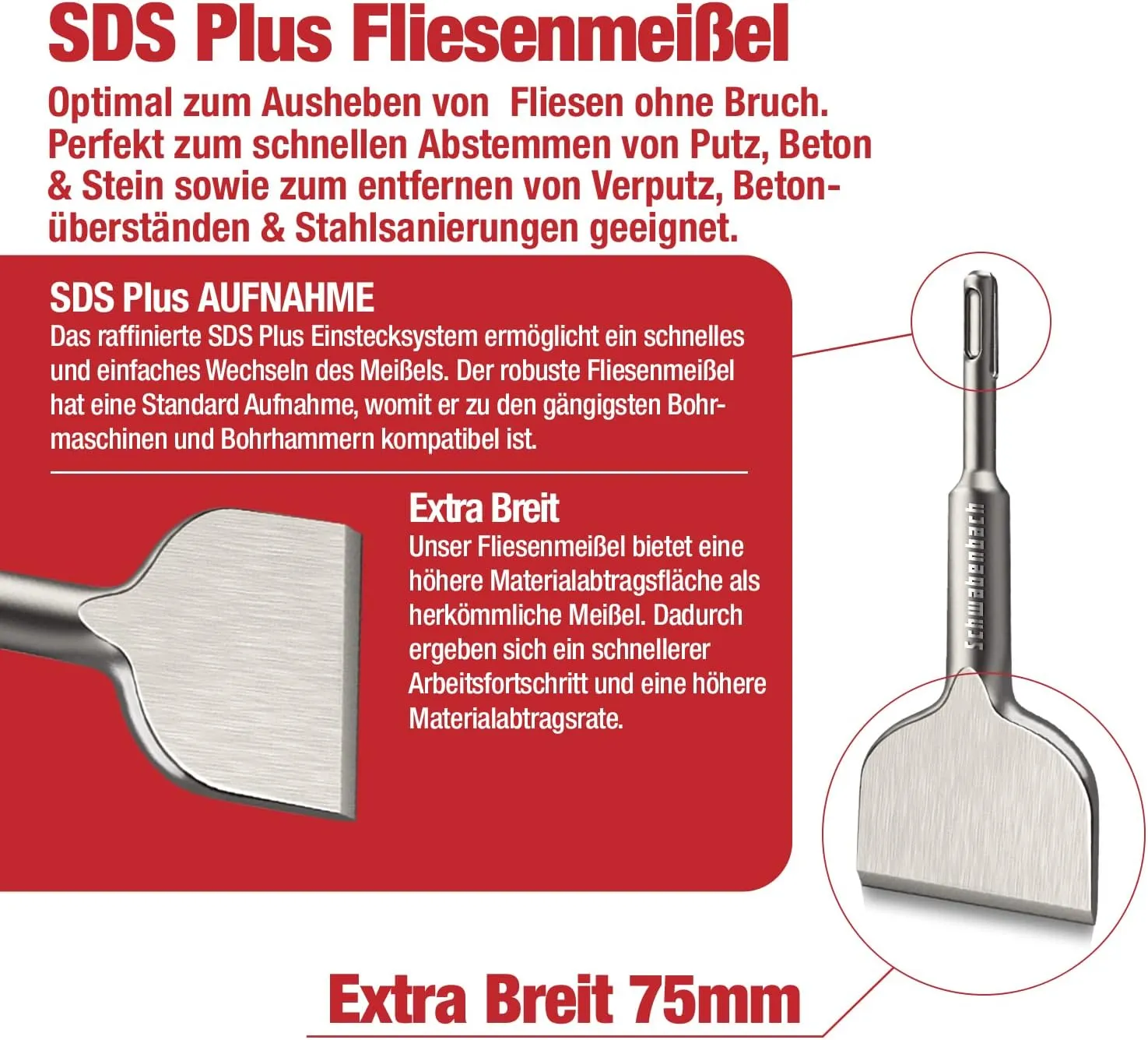 Schwabenbach SDS-Plus Scalpello Piatto 75x165 mm per Intonaco