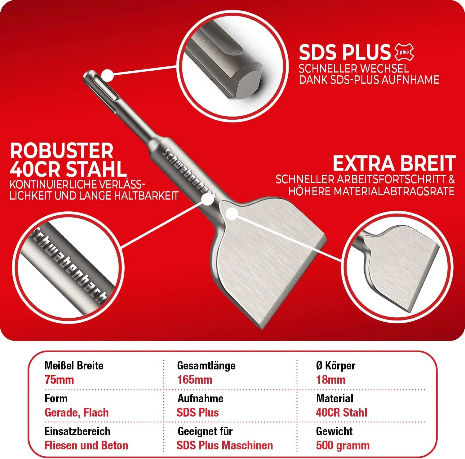 Schwabenbach SDS-Plus Scalpello Piatto 75x165 mm per Intonaco