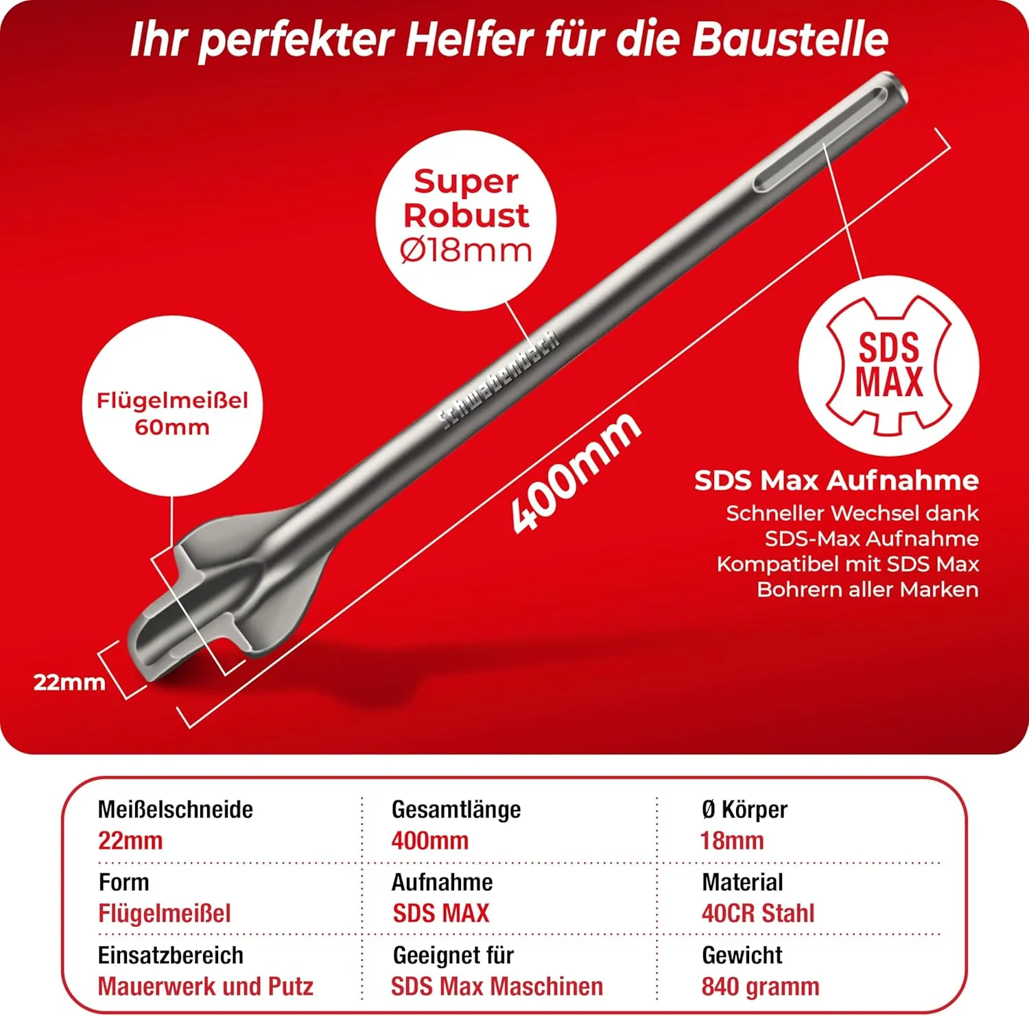 Schwabenbach SDS-Max scalpello a alette 60x400 mm canale