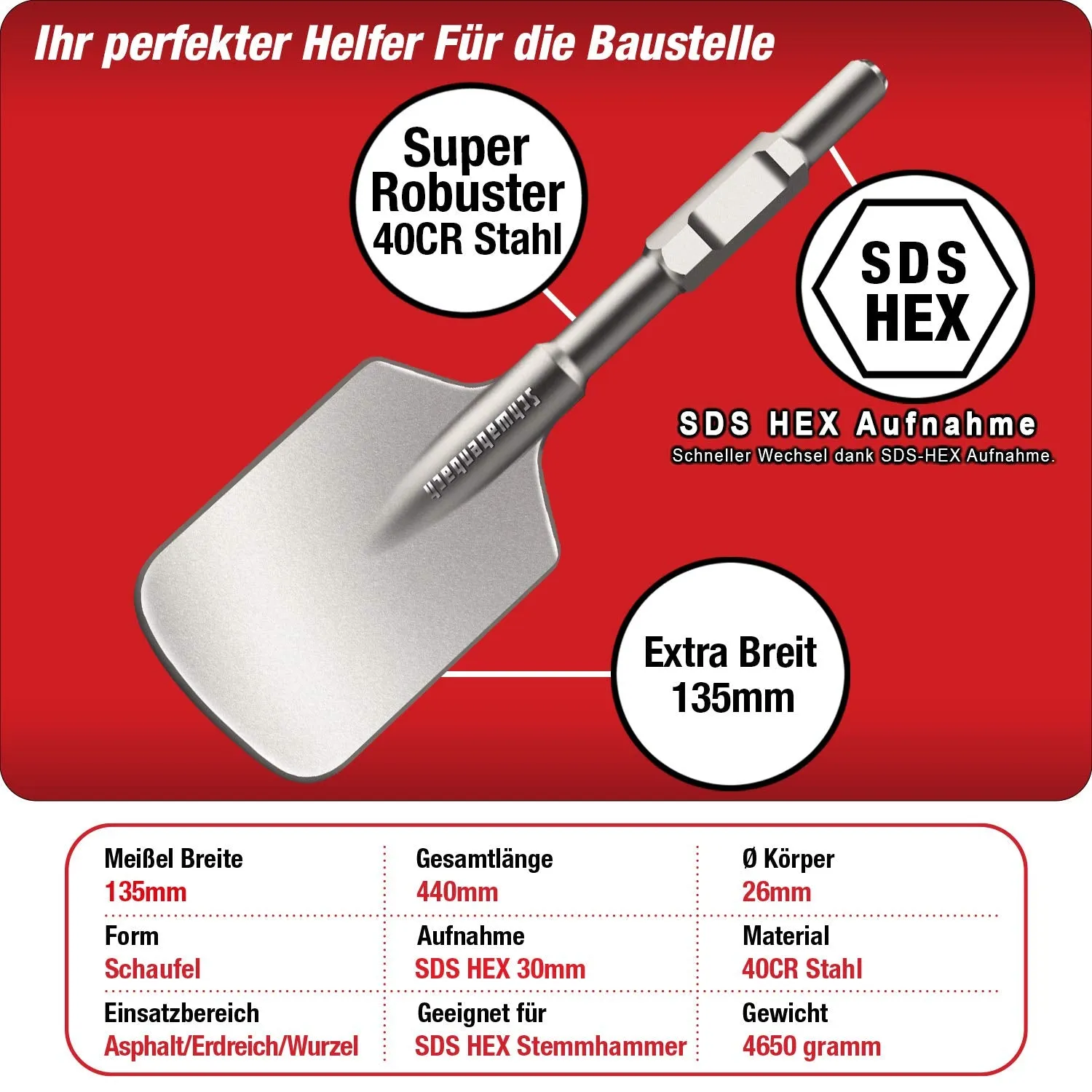 Schwabenbach SDS-HEX 135x440mm scalpello a paletta