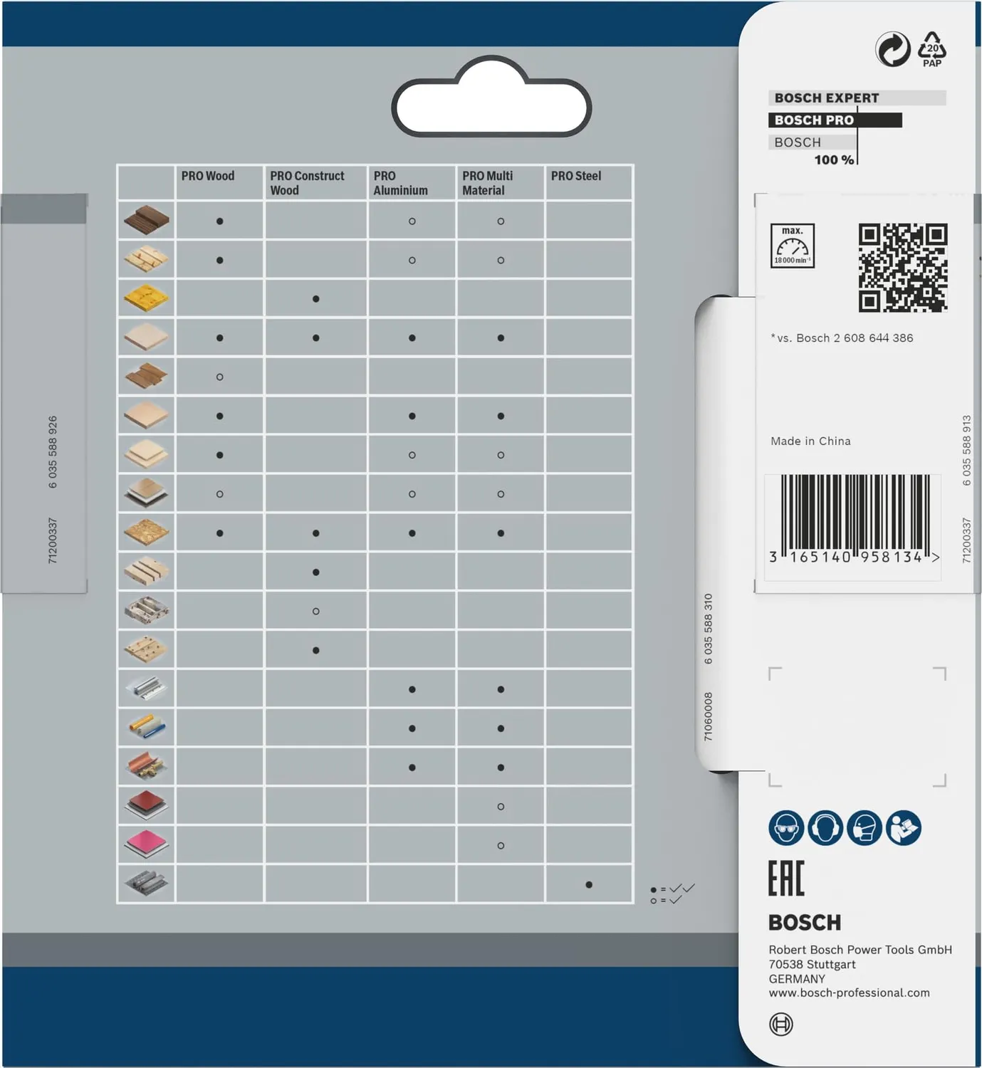 Bosch Expert PRO Wood lama circolare 85 mm 20 denti