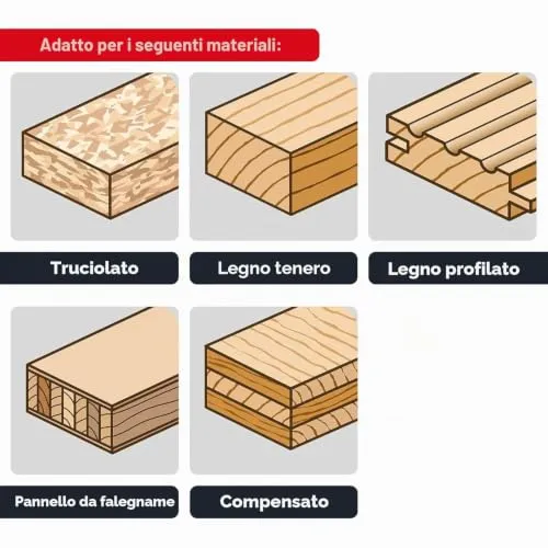 KWB Lama Circolare 210 x 30 mm 72 Denti per Legno