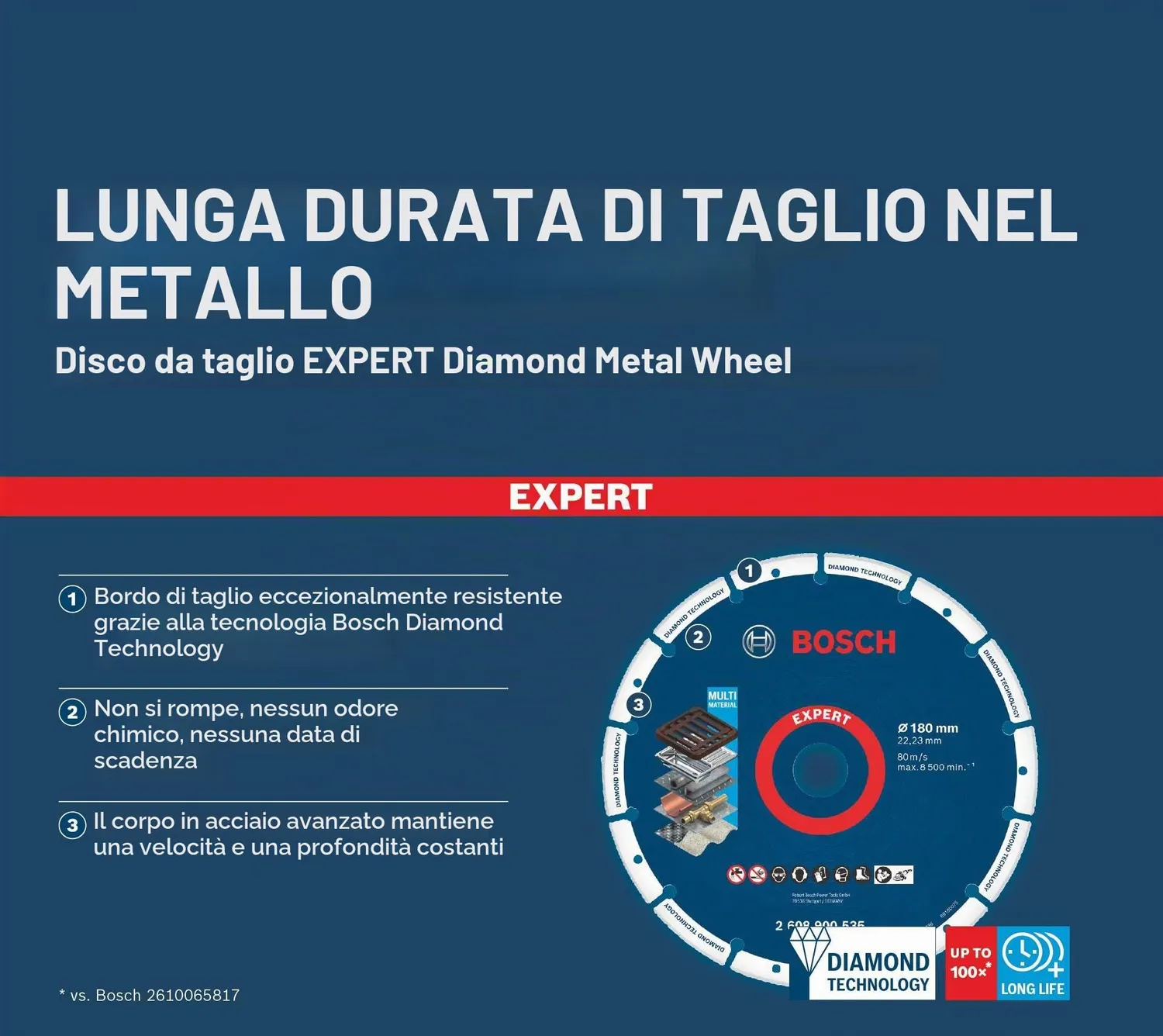 Bosch Expert Diamond Metal Wheel disco 180mm metallo