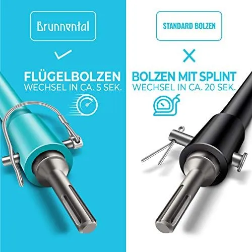 Brunnental SDS-Plus adattatore trivella 40-150 mm terreno