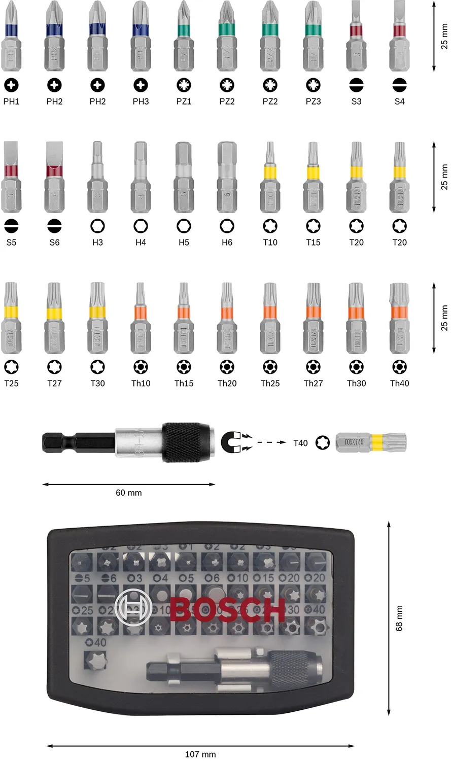 Bosch RobustLine set 5 punte legno metallo multi 32 pezzi