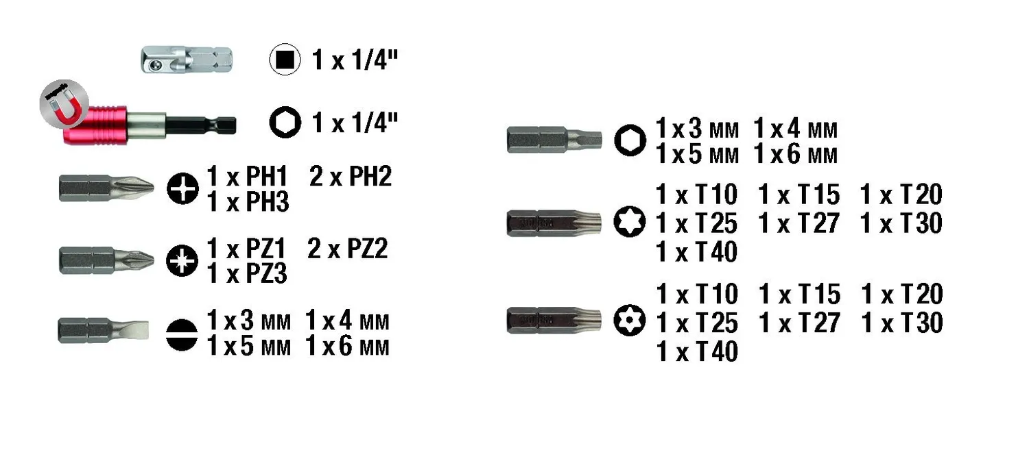 KWB 118490 set inserti 32 pezzi CrV magnetico