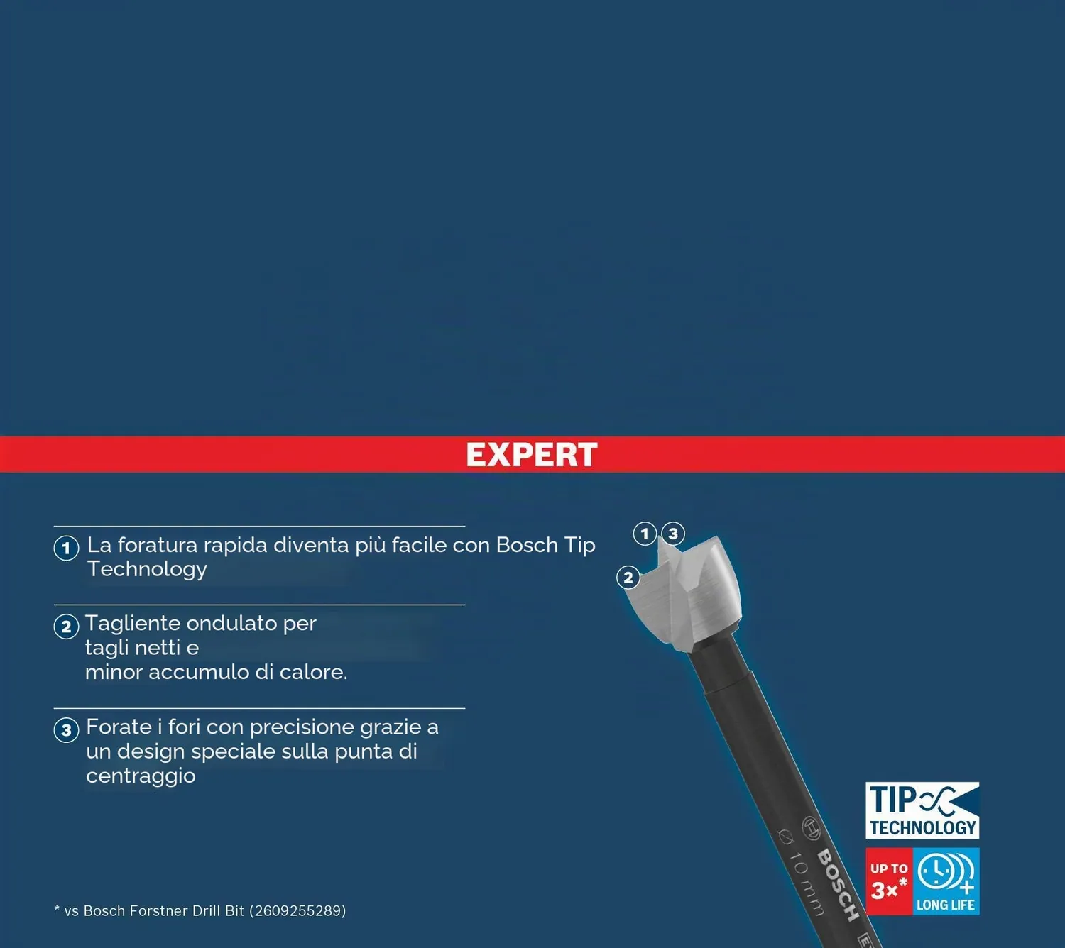 Bosch Expert Wood Forstner punte legno 15-35 mm 5 pz duro