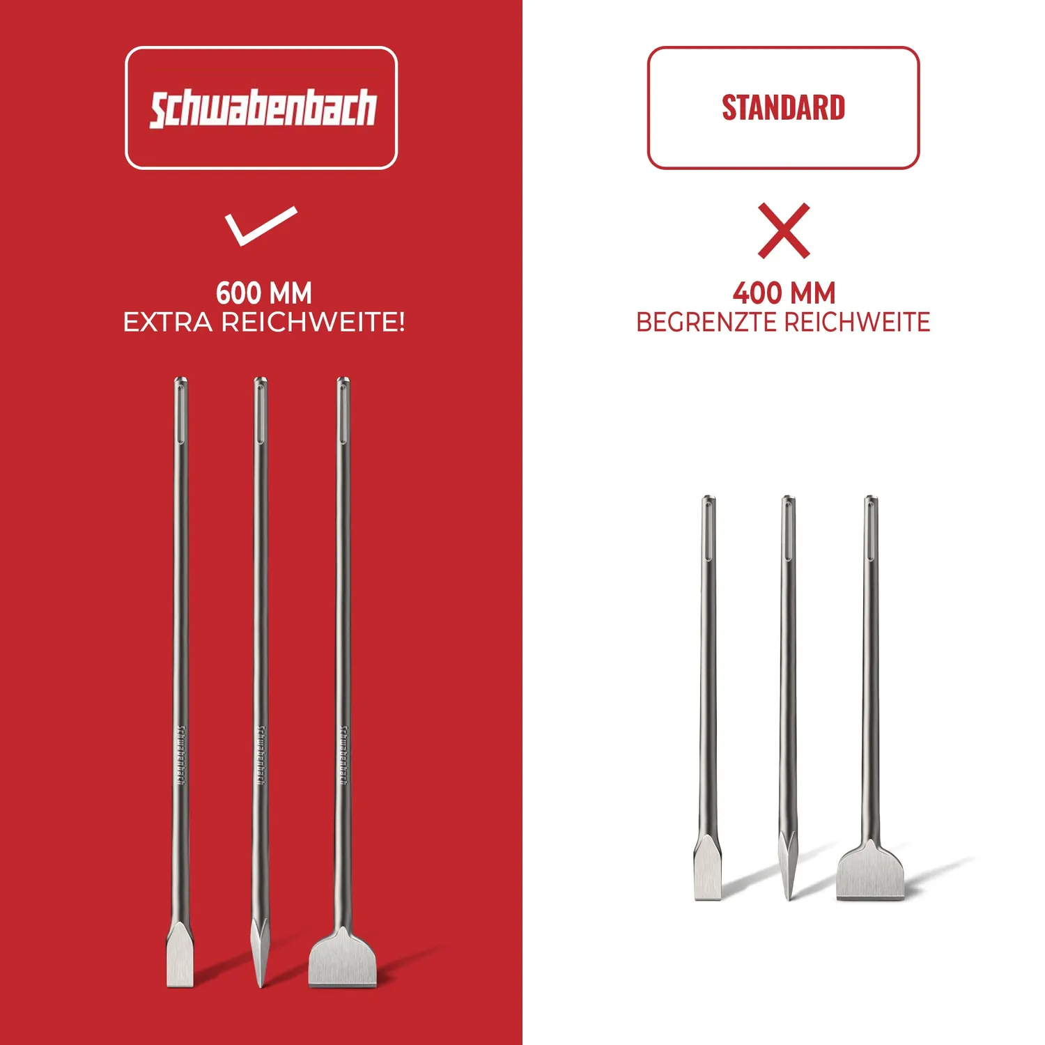 Schwabenbach Set Scalpelli SDS Max 600 mm 3 pezzi acciaio 40Cr
